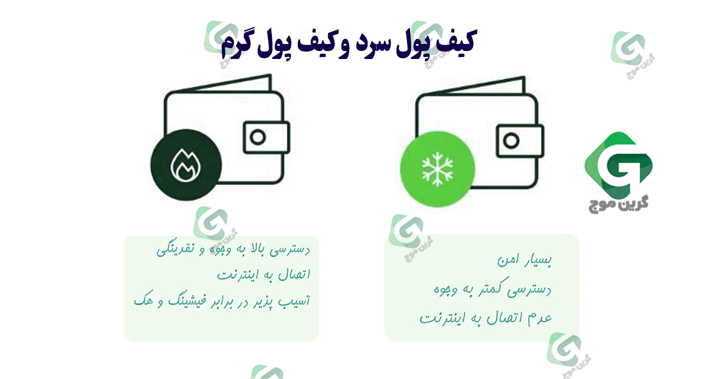 کیف پول سرد یا گرم