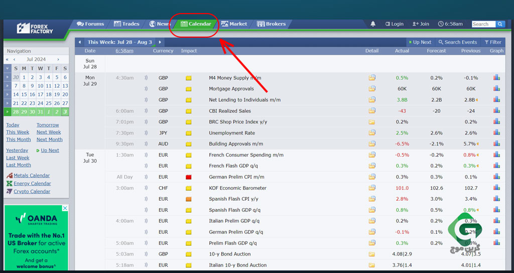 تقویم فارکس فکتوری