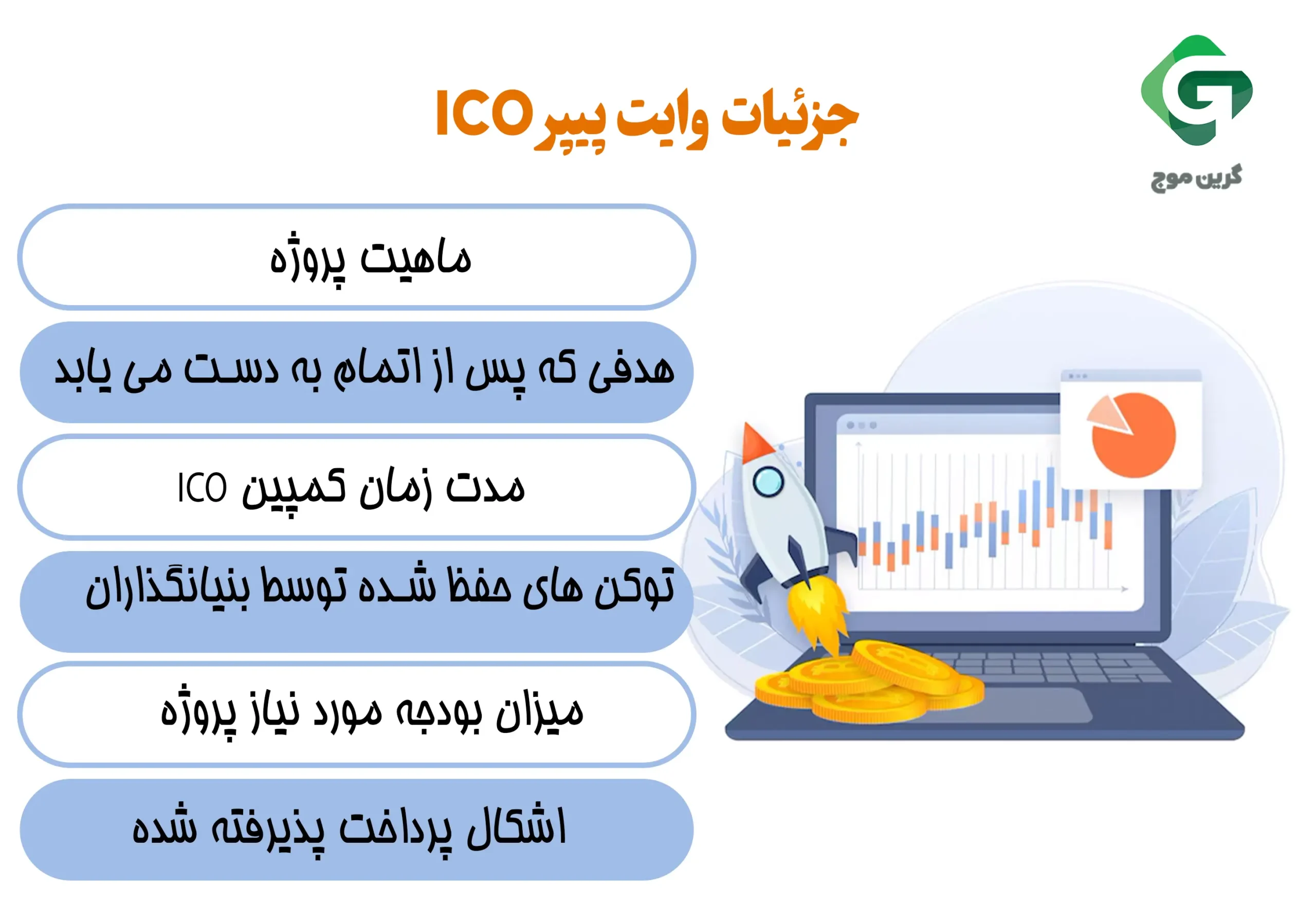 جزئیات ضروری در مورد ICO