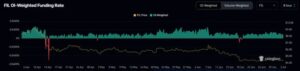 فایل کوین در راه صعود!