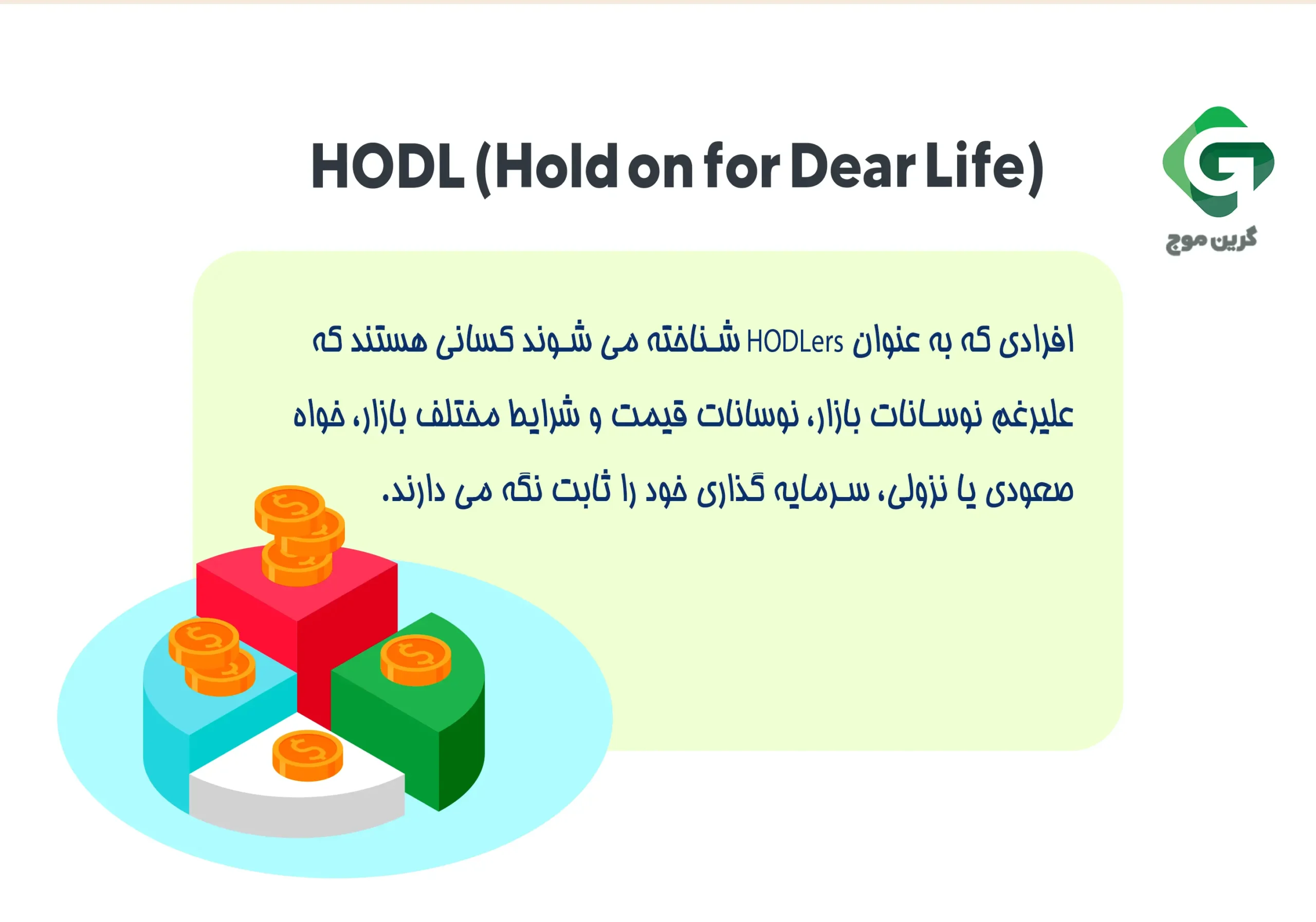 1. HODL (Hold on for Dear Life)