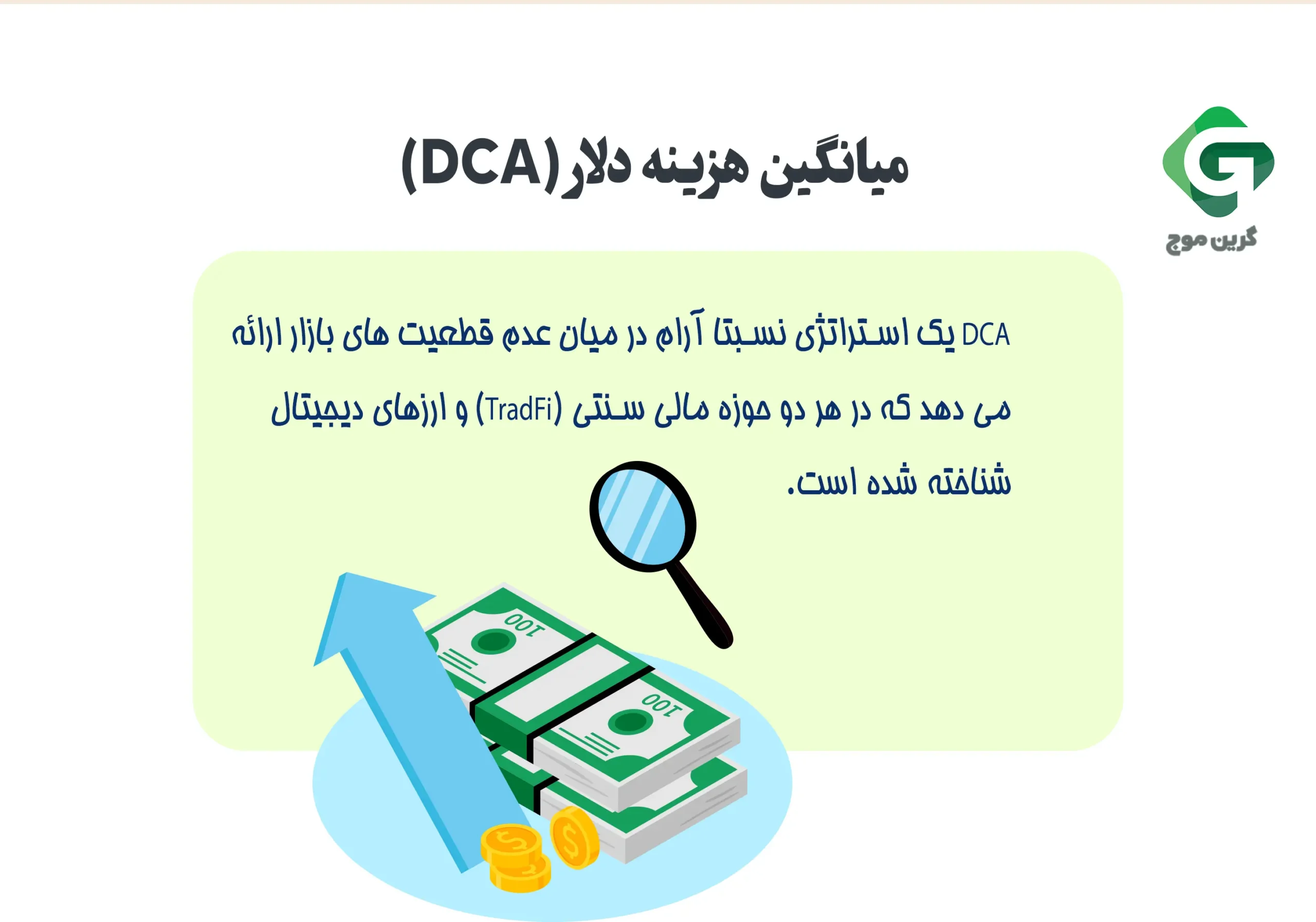 2. میانگین هزینه دلار (DCA)