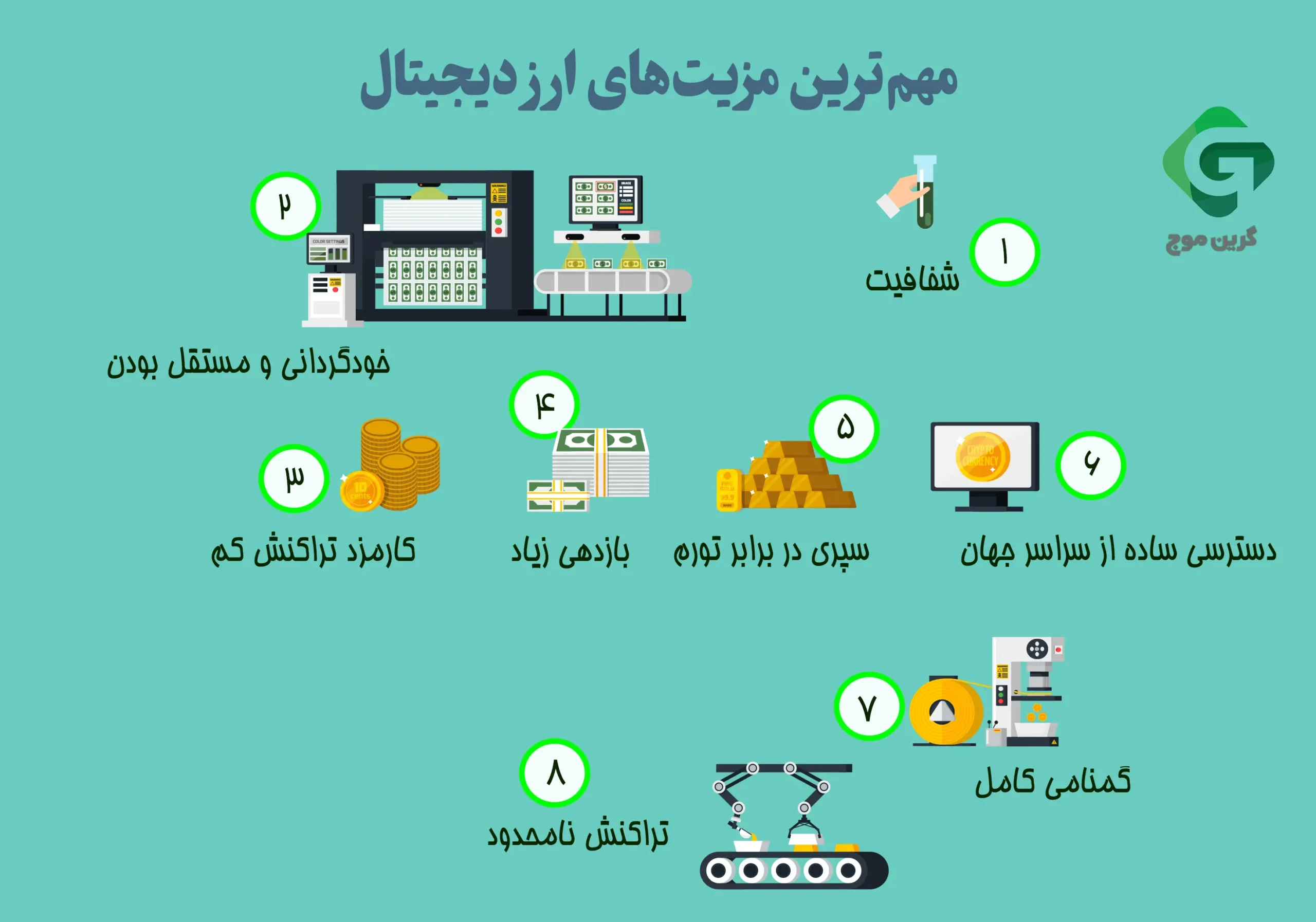 مزایای ارز دیجیتال