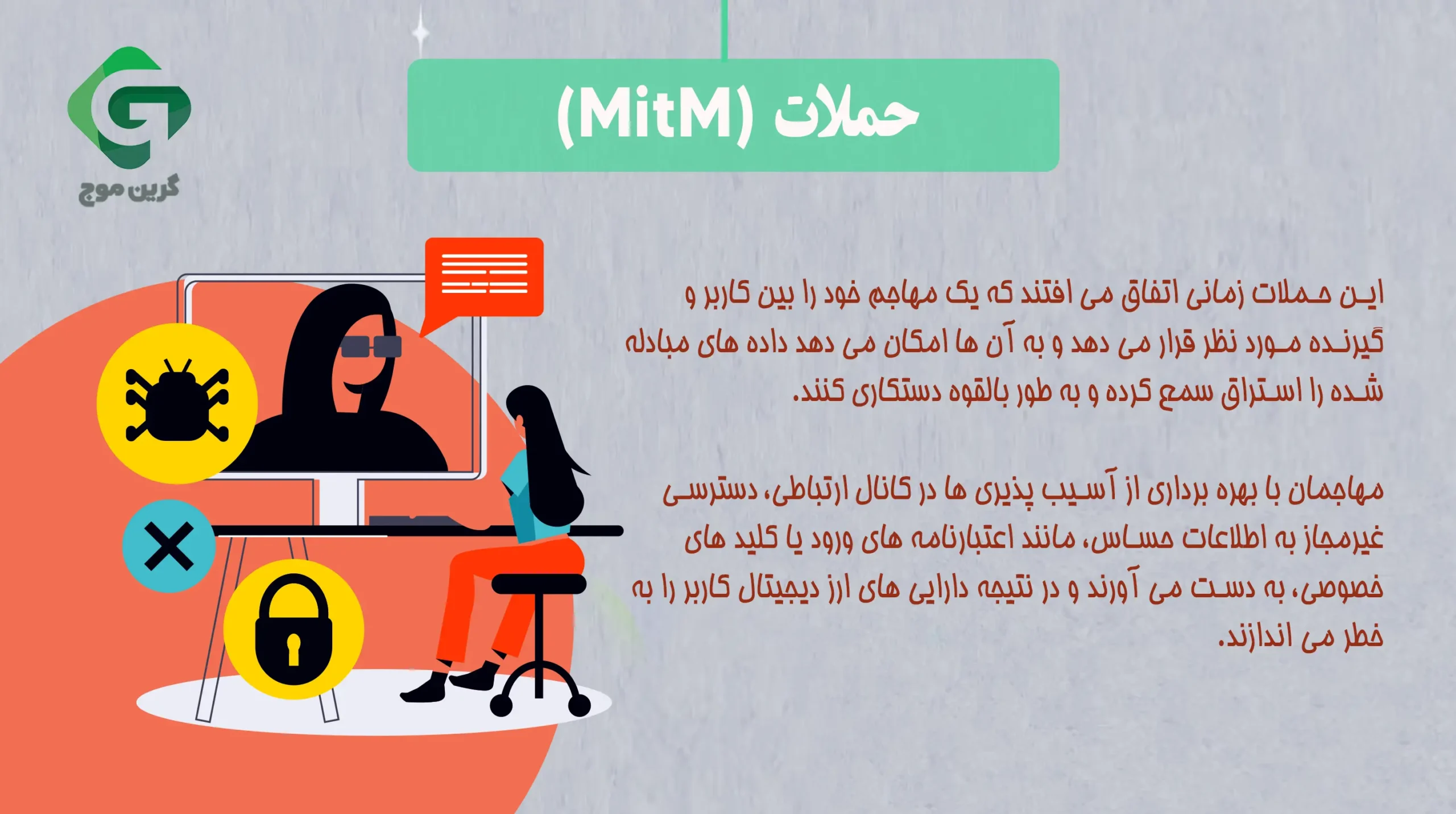 5. حملات Man-in-the-Middle (MitM)