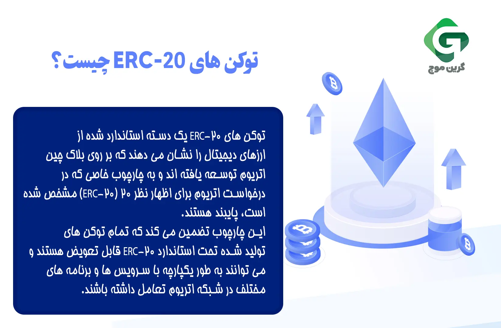 توکن های ERC-20 چیست؟