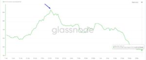 سیر تا پیاز آنچین اتریوم! 3 سیر تا پیاز آنچین اتریوم!