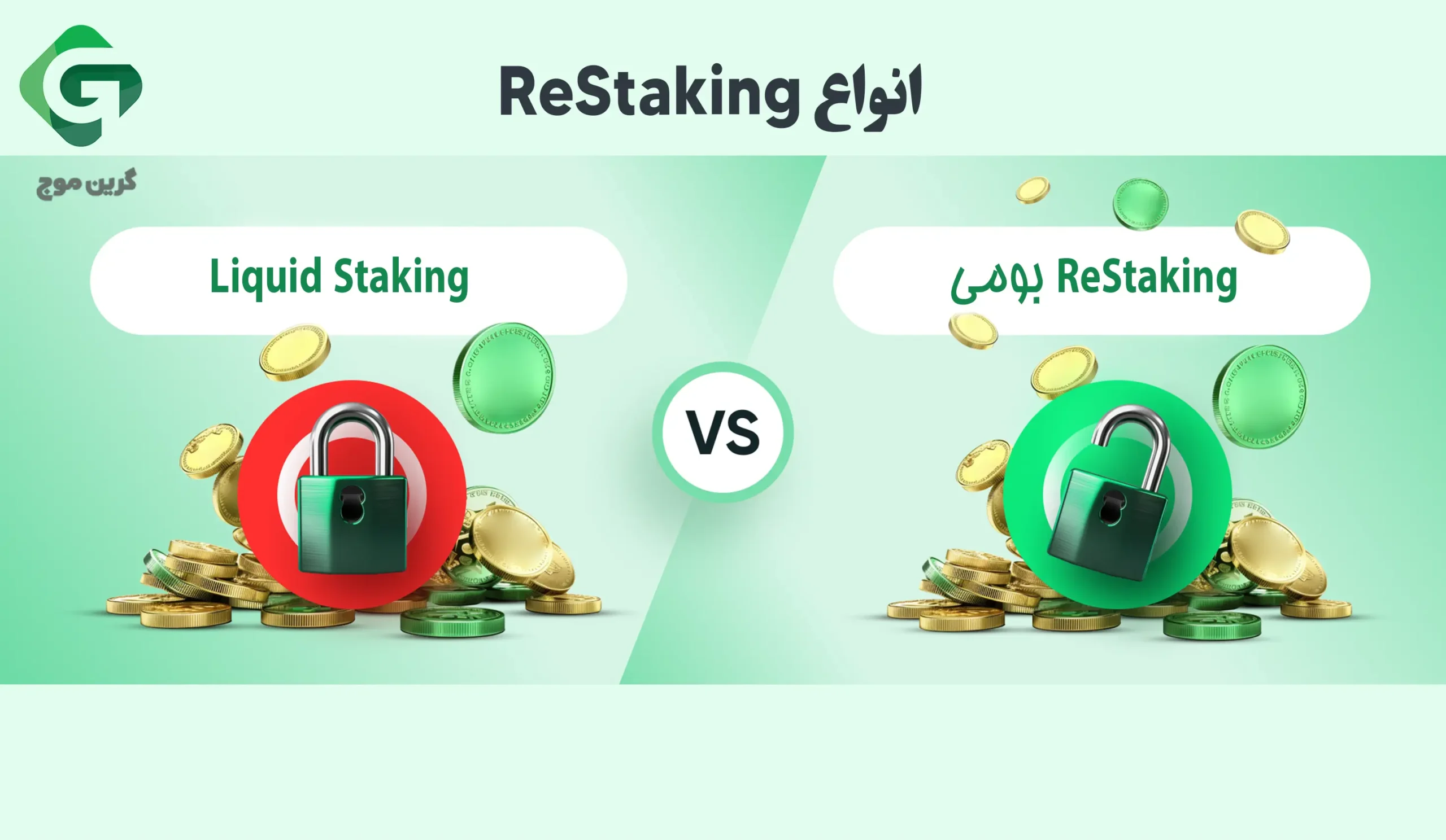 انواع ری استیکینگ ( Restaking )