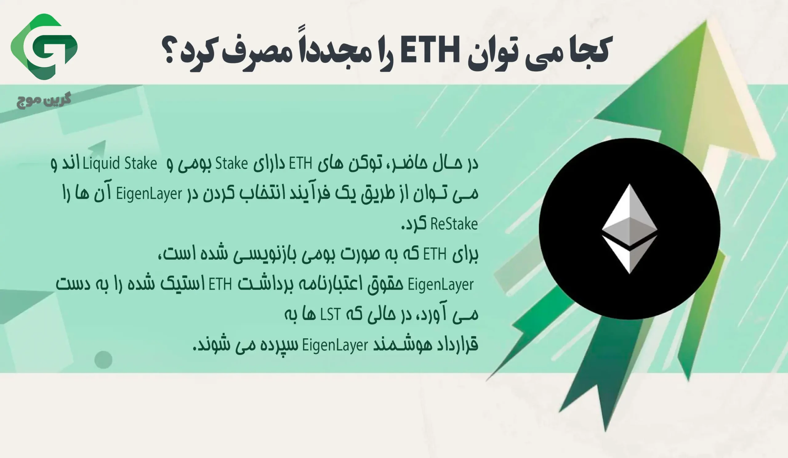 کجا می توان ETH را مجدداً مصرف کرد؟