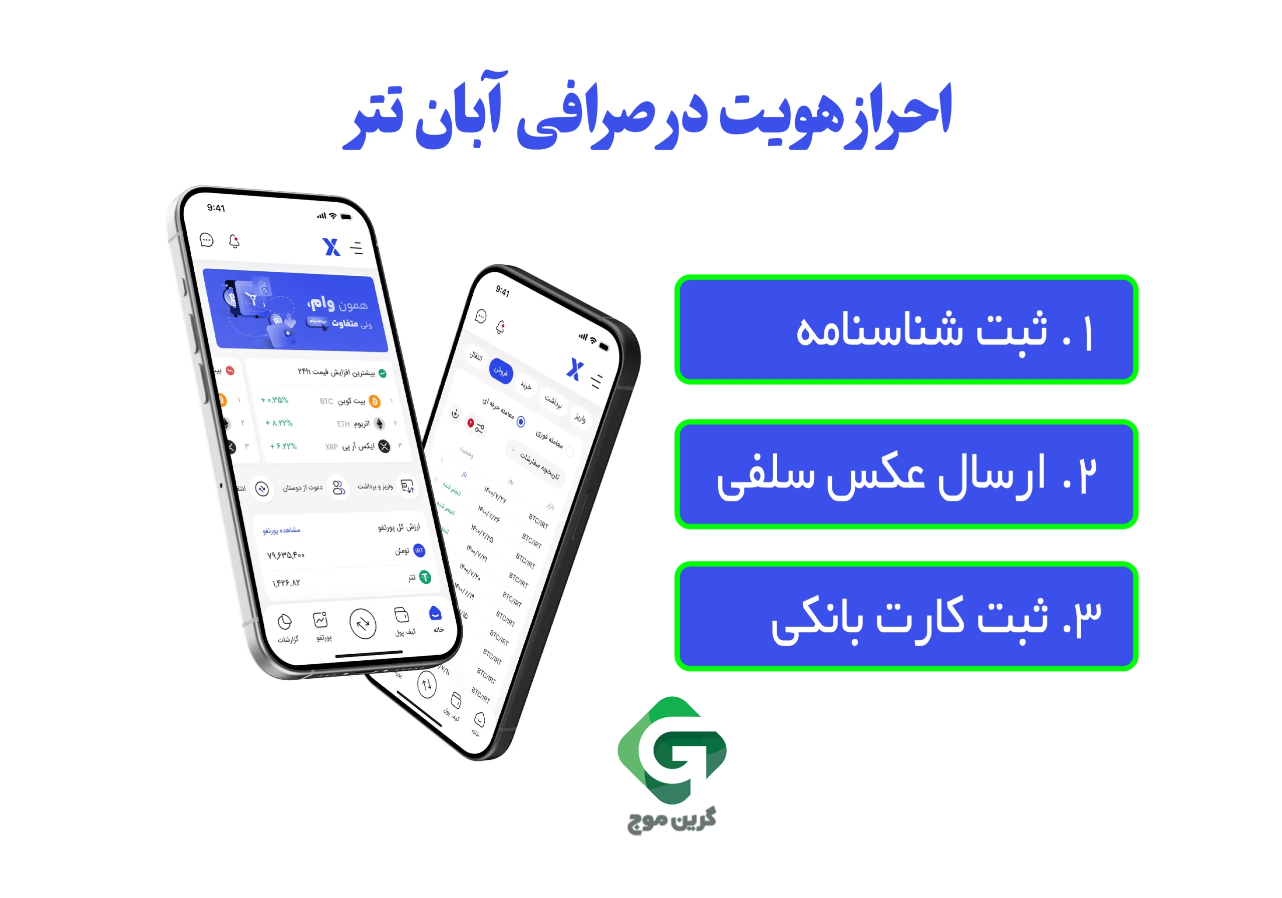 احراز هویت در صرافی آبان تتر