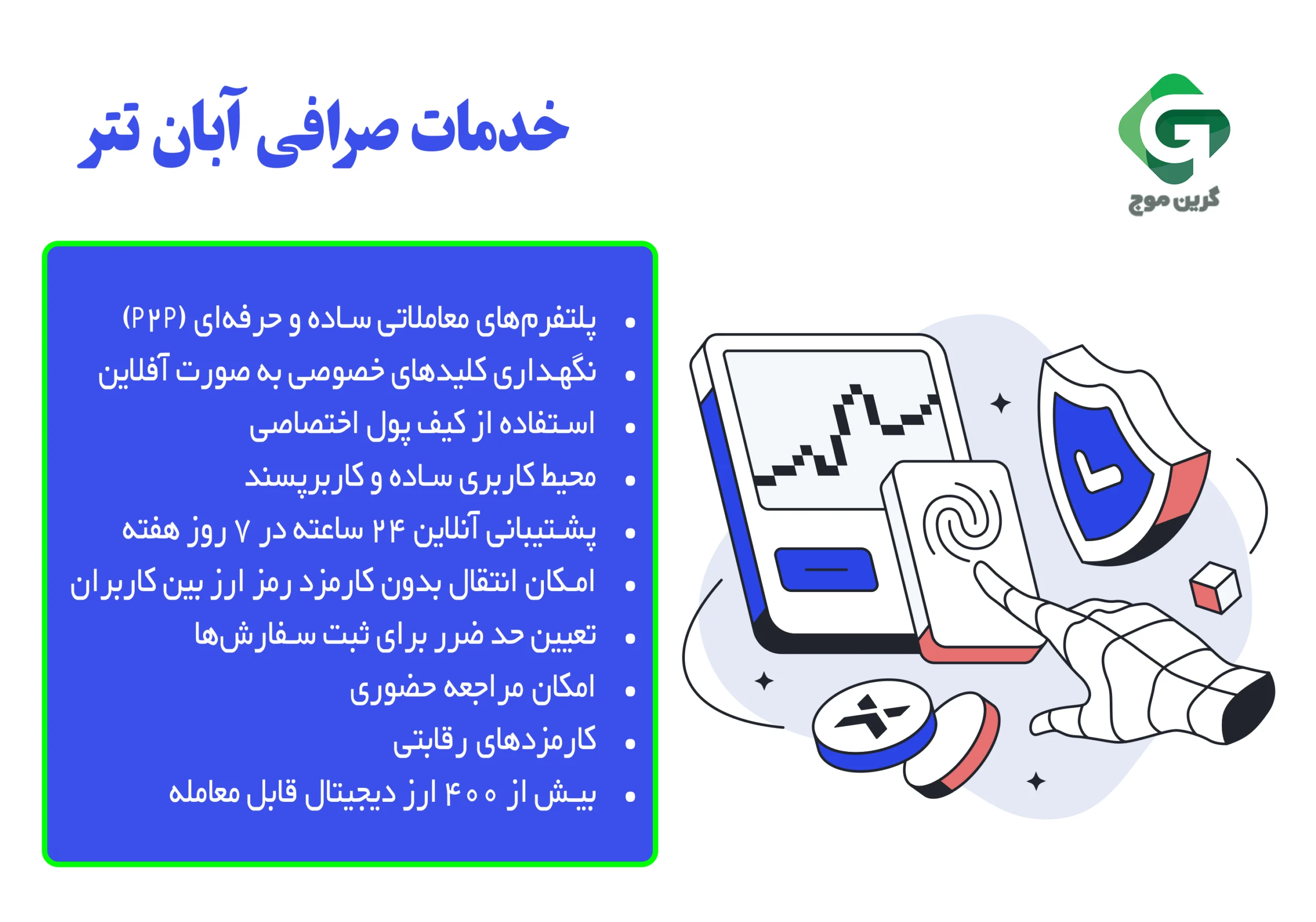 امکانات و خدمات صرافی آبان تتر