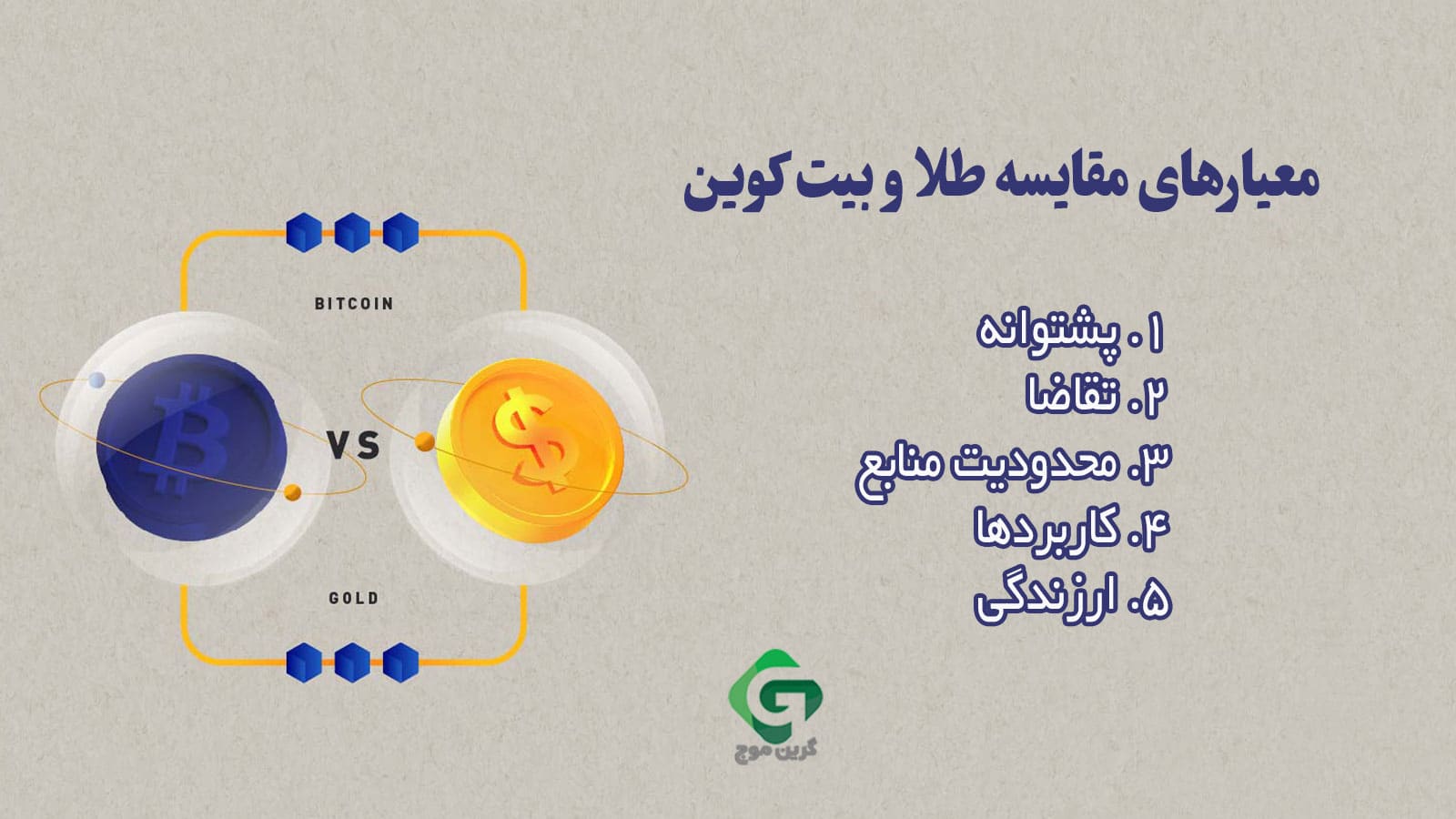 بیت کوین یا طلا؛ کدام یک آینده بهتری برای سرمایه گذاری دارند؟ 3 بیت کوین یا طلا؛ کدام یک آینده بهتری برای سرمایه گذاری دارند؟