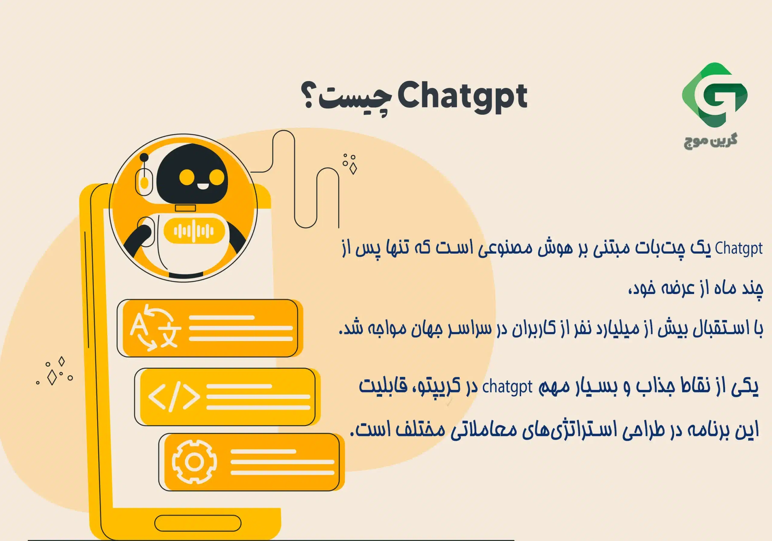 چگونه از chatgpt در کریپتو استفاده کنیم؟ 1 Chatgpt چیست؟
