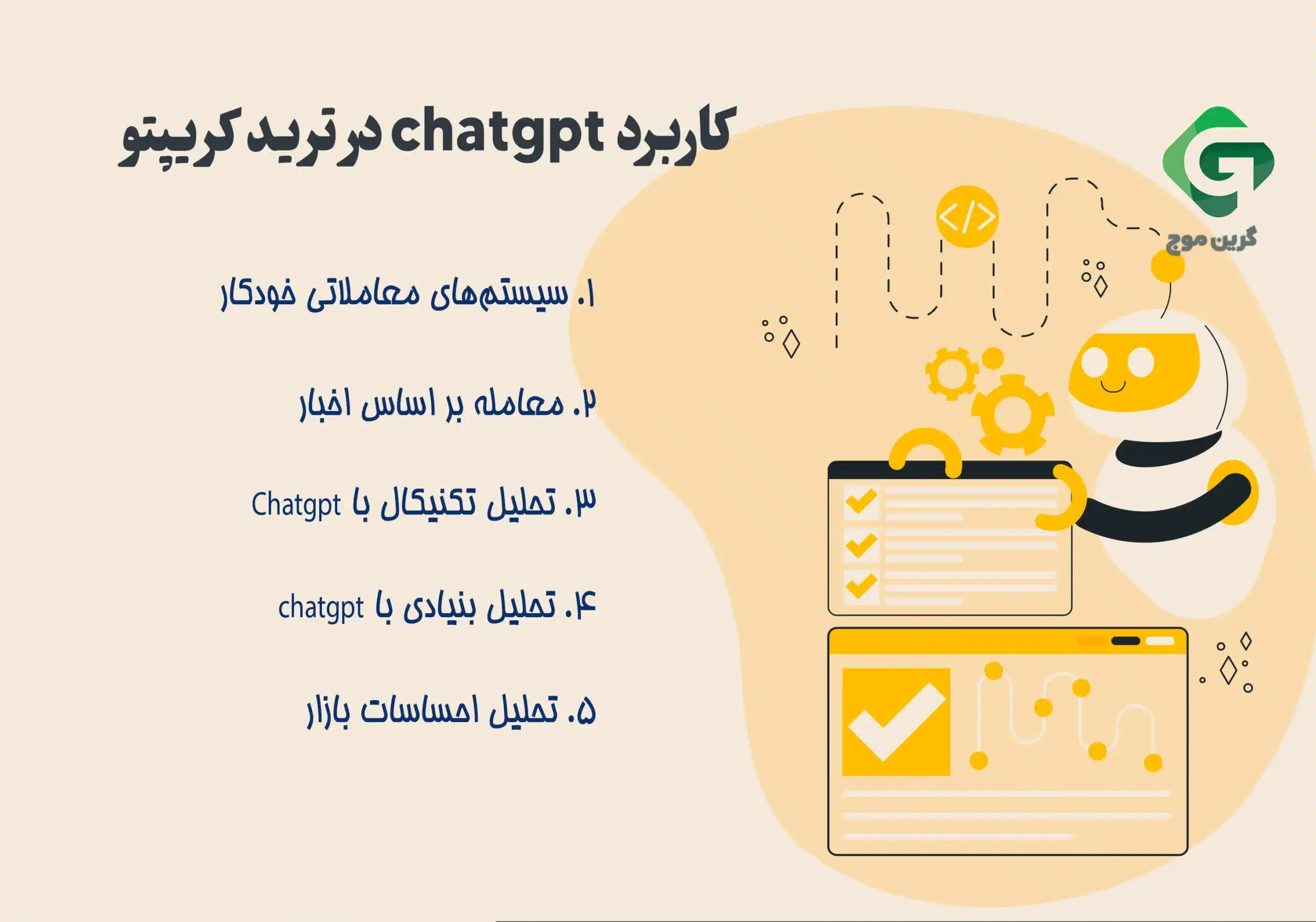 چگونه از chatgpt در کریپتو استفاده کنیم؟ 2 کاربرد chatgpt در ترید کریپتو