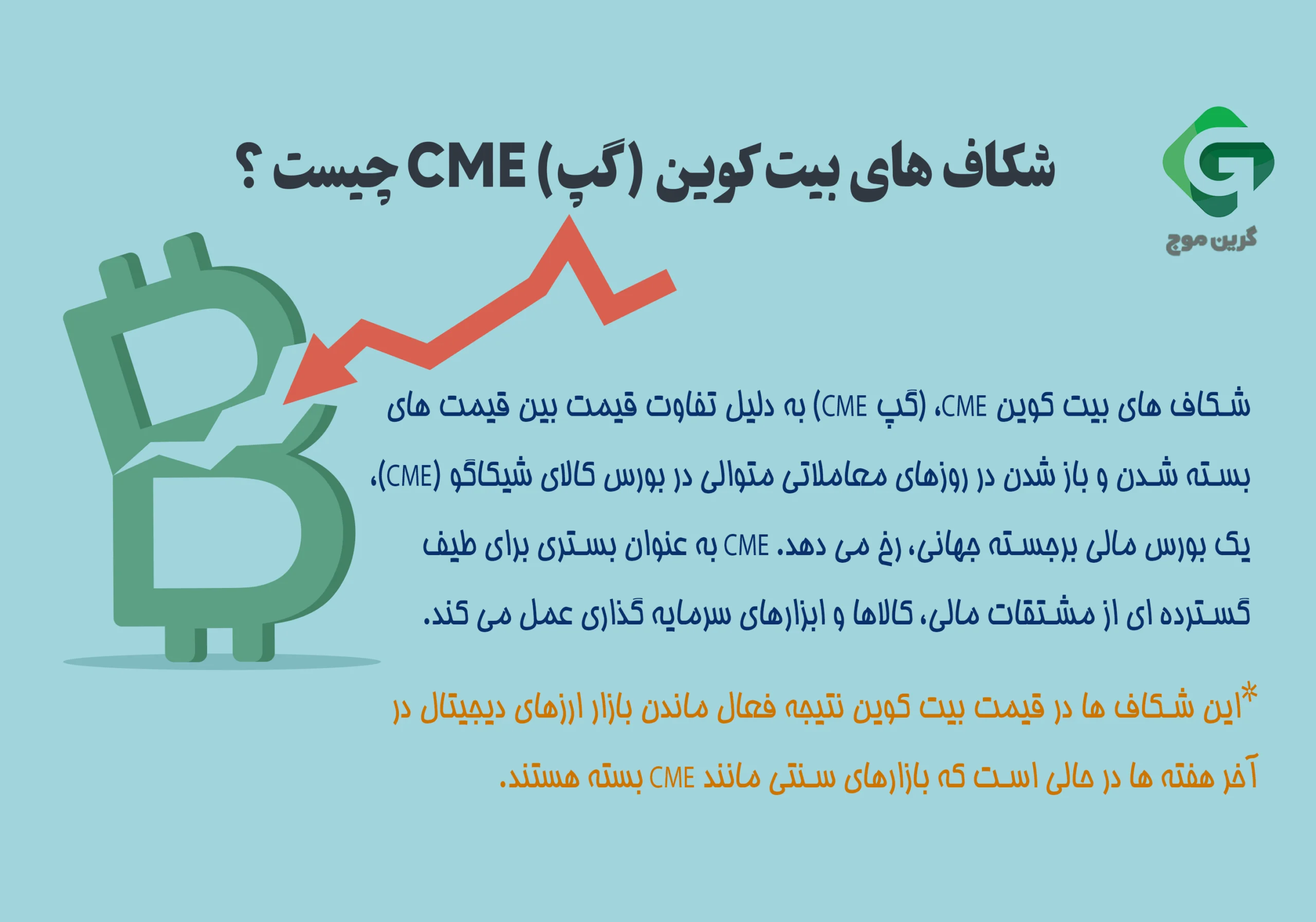 شکاف های بیت کوین (گپ) CME چیست و چگونه آنها را معامله کنیم؟