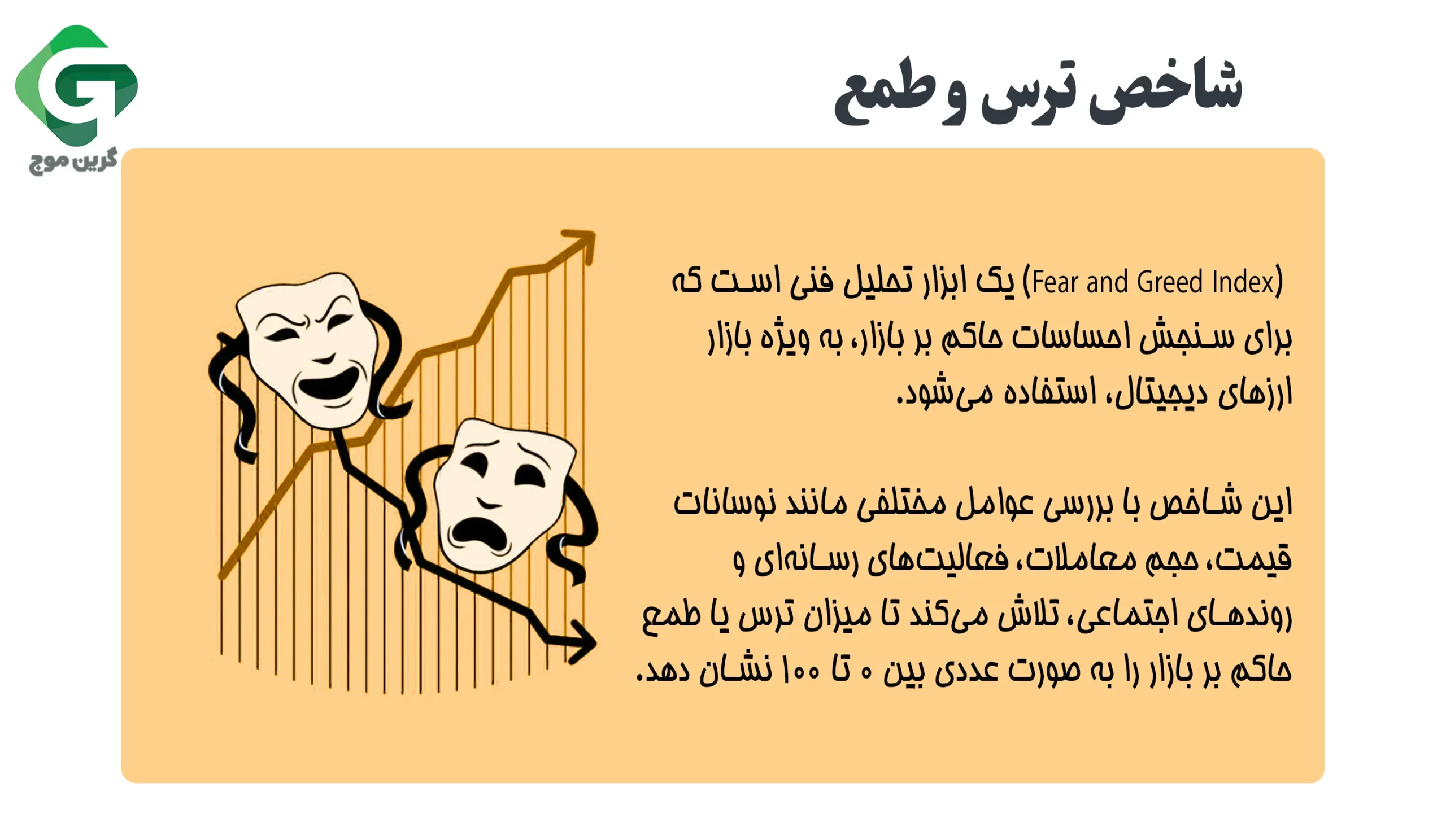 شاخص ترس و طمع چیست؟