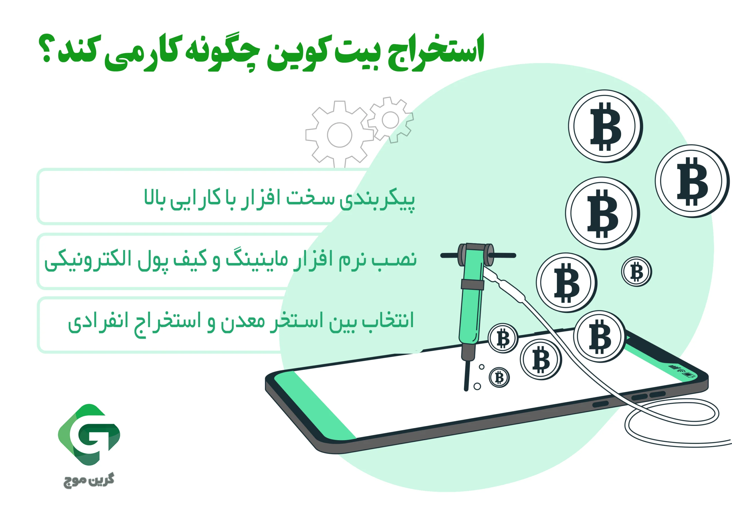 استخراج بیت کوین چگونه کار می کند؟