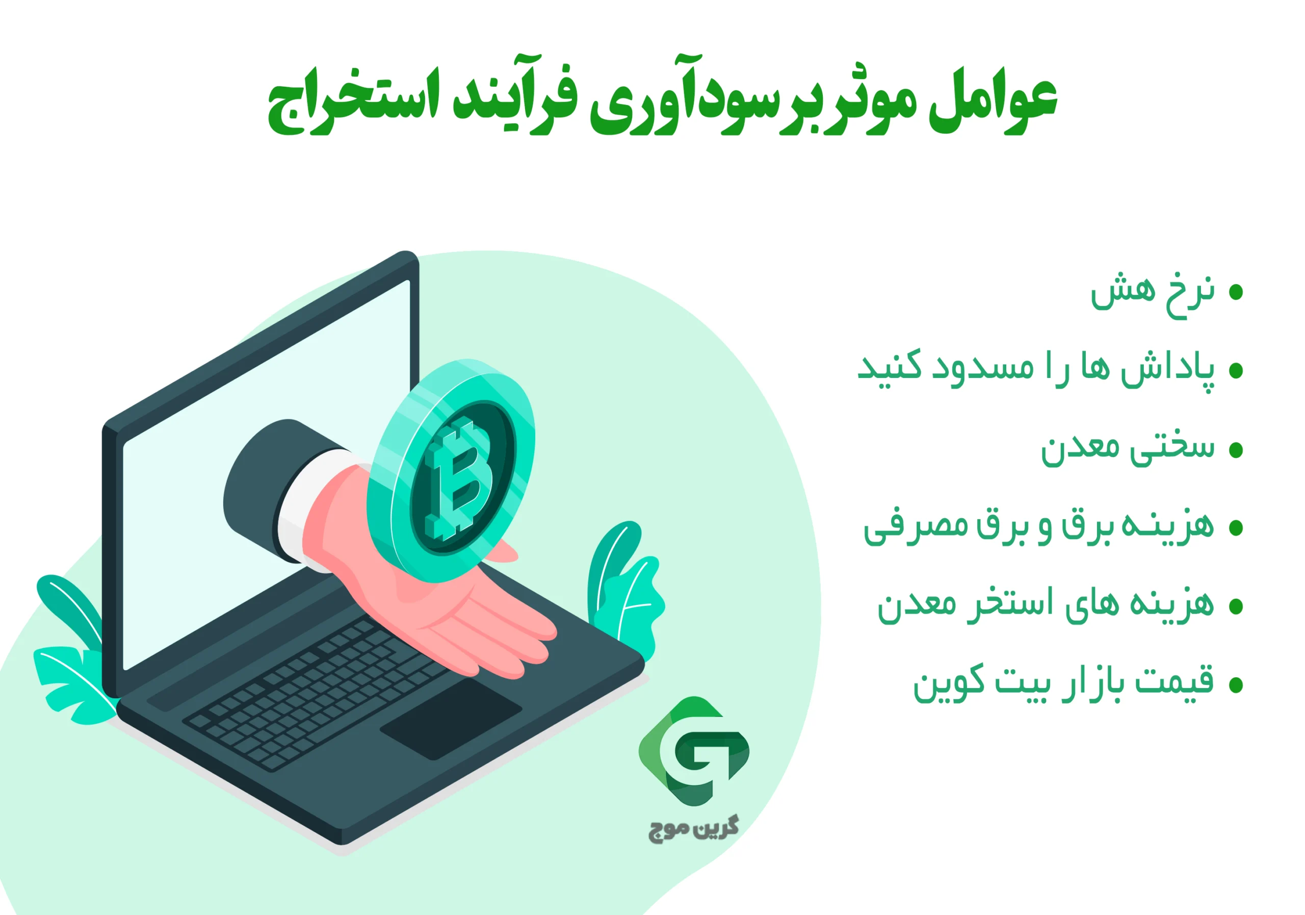 عوامل موثر بر سودآوری فرآیند استخراج