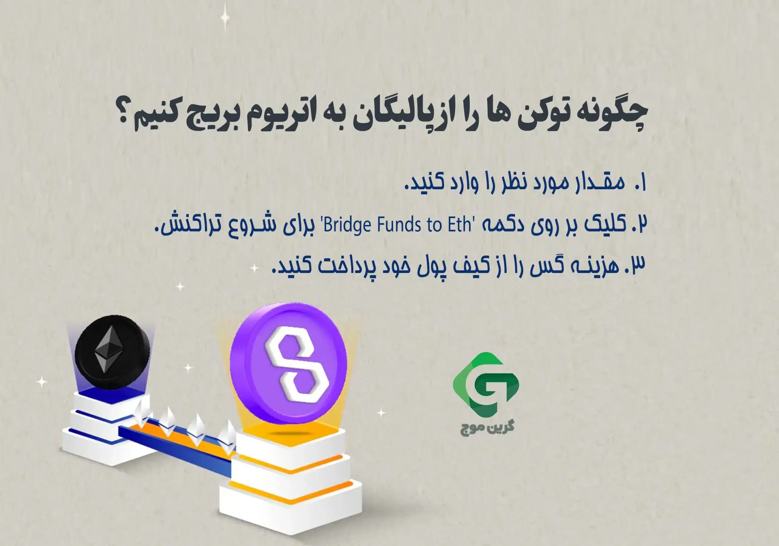 نحوه استفاده از بریج پالیگان 10 چگونه توکن ها را از پالیگان به اتریوم بریج کنیم؟