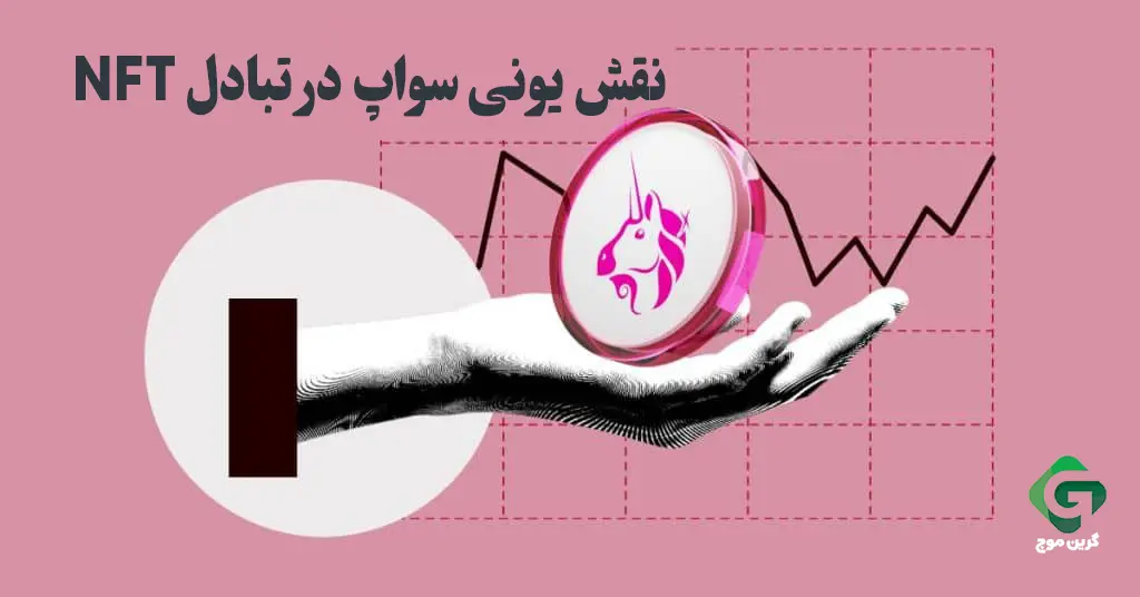 نحوه خرید و فروش NFT در یونی سواپ 1 نقش یونی سواپ در تبادل NFT