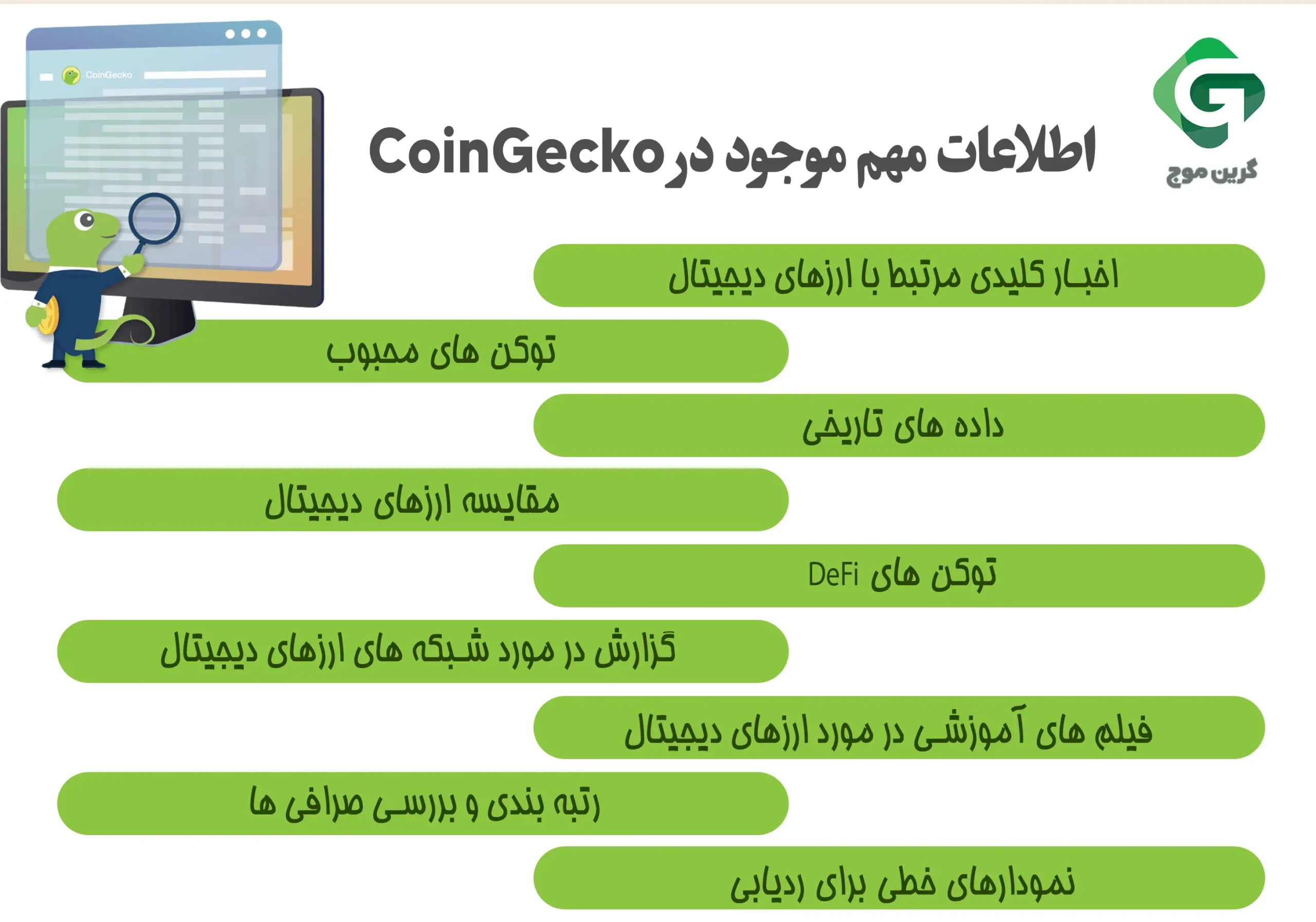 CoinGecko چه اطلاعاتی در مورد ارزهای دیجیتال ارائه می دهد؟