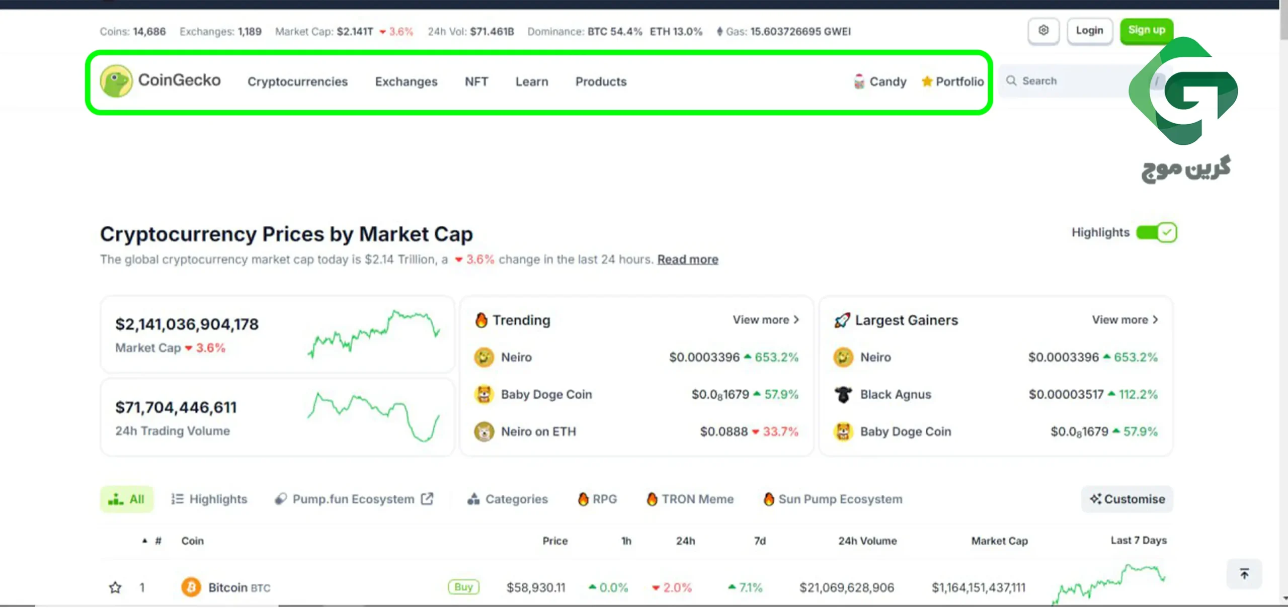 در بخش جستجوی CoinGecko، ارز دیجیتال مورد نظر خود را پیدا کنید