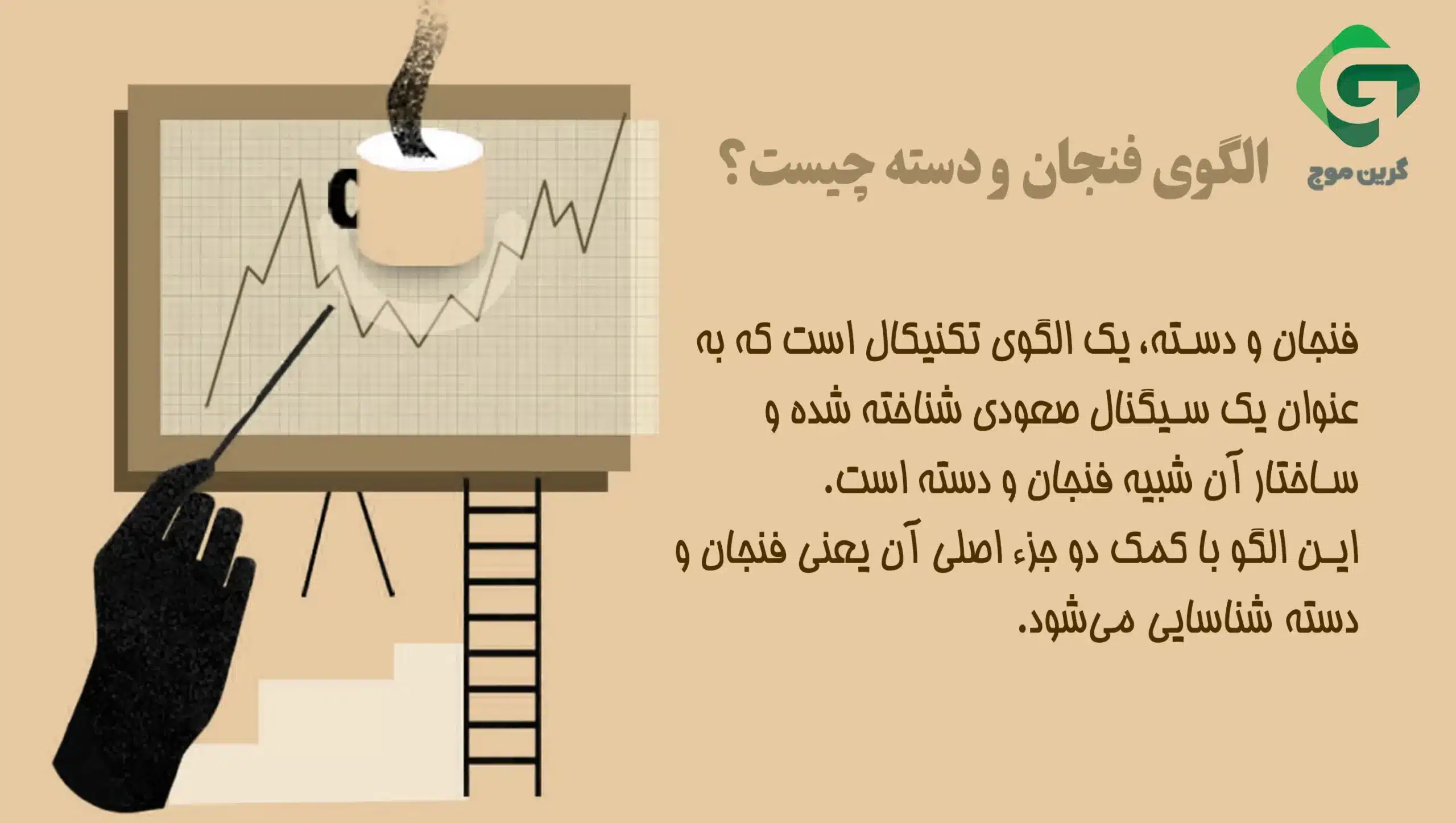 الگوی فنجان و دسته (Cup and Handle) در تحلیل تکنیکال چیست؟ 1 الگوی فنجان و دسته چیست؟