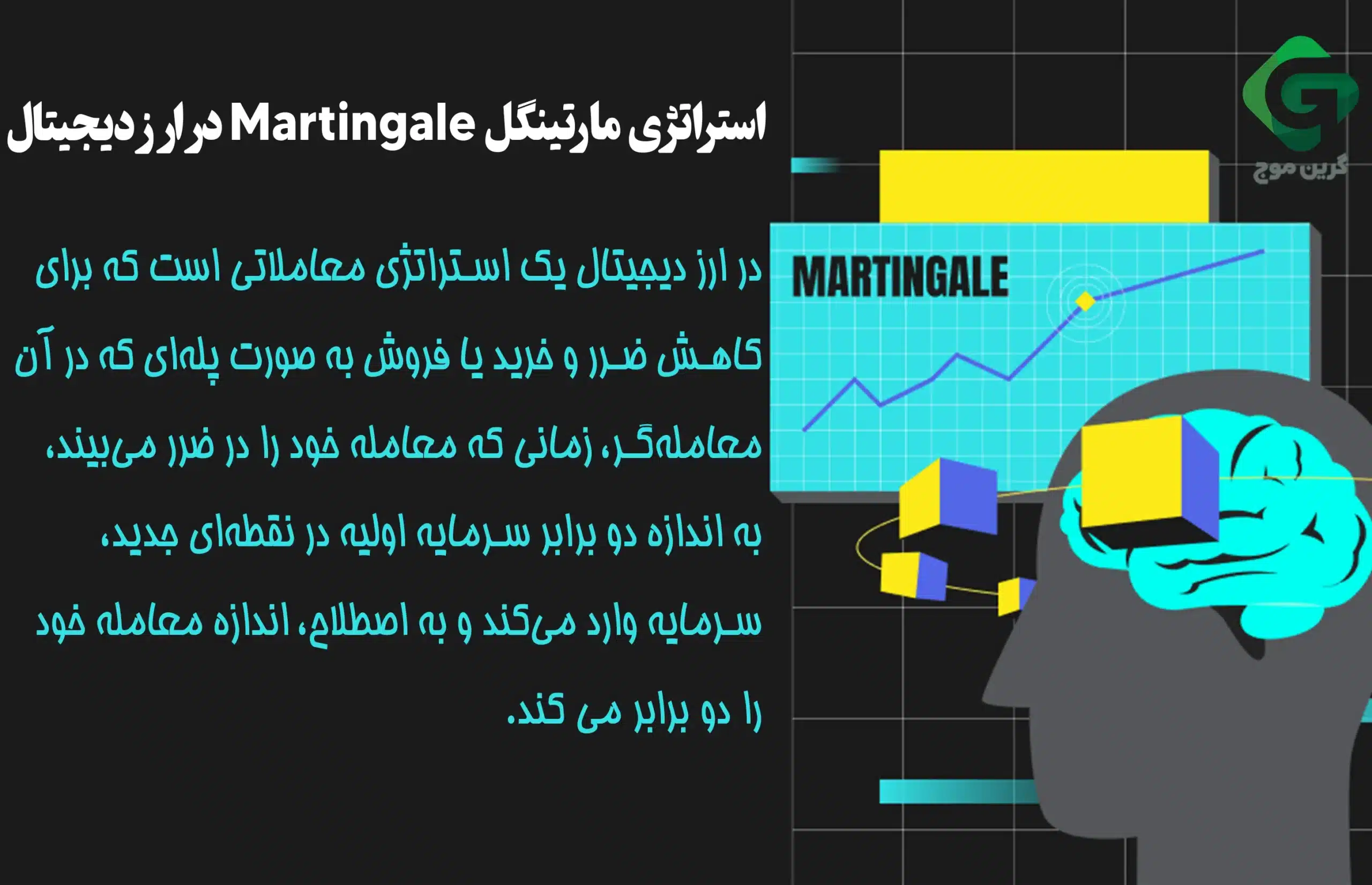 استراتژی مارتینگل (Martingale) چیست؟ تبدیل ضررها به برد 1 استراتژی مارتینگل (Martingale) چیست؟