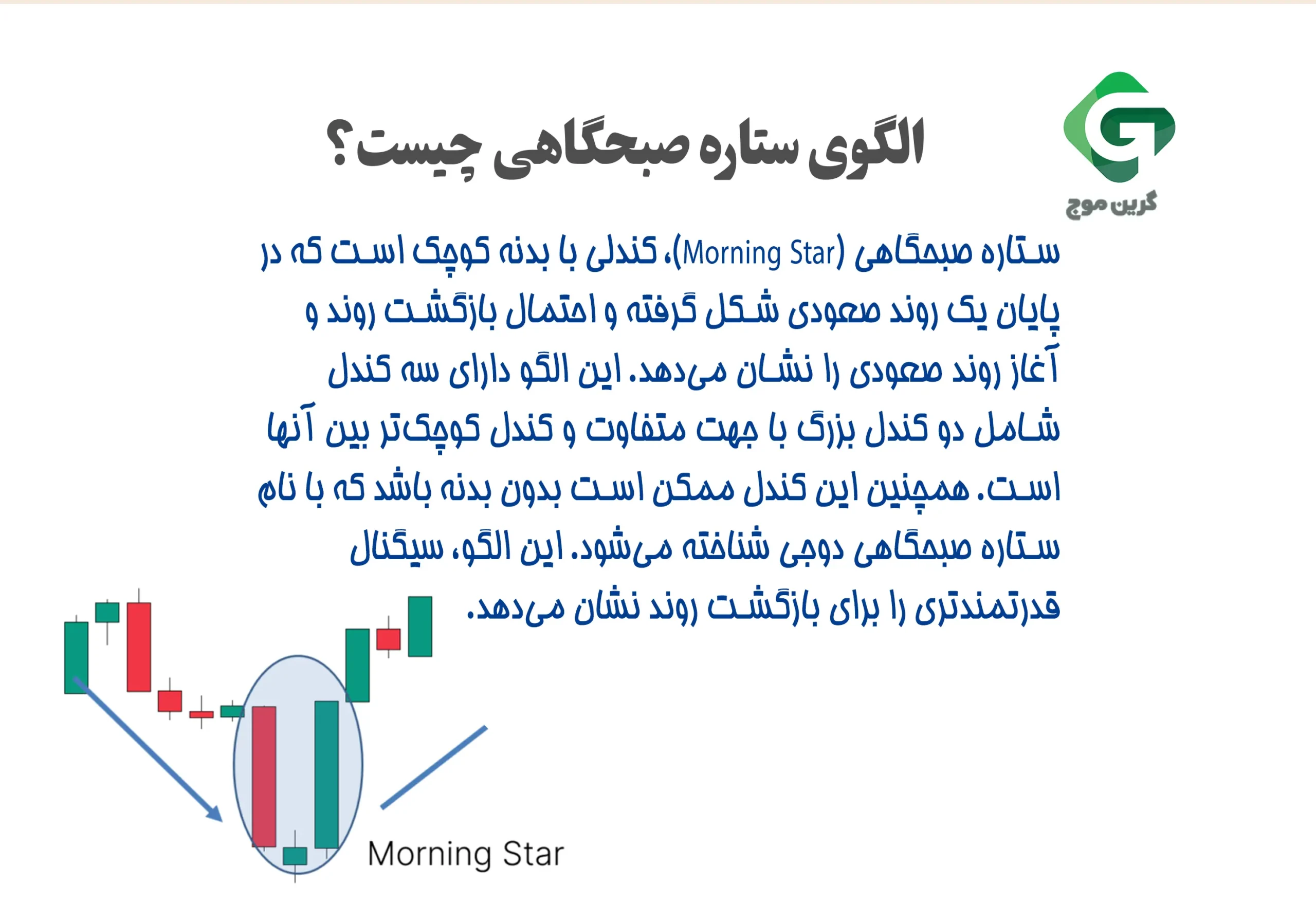 الگوی ستاره صبحگاهی چیست؟