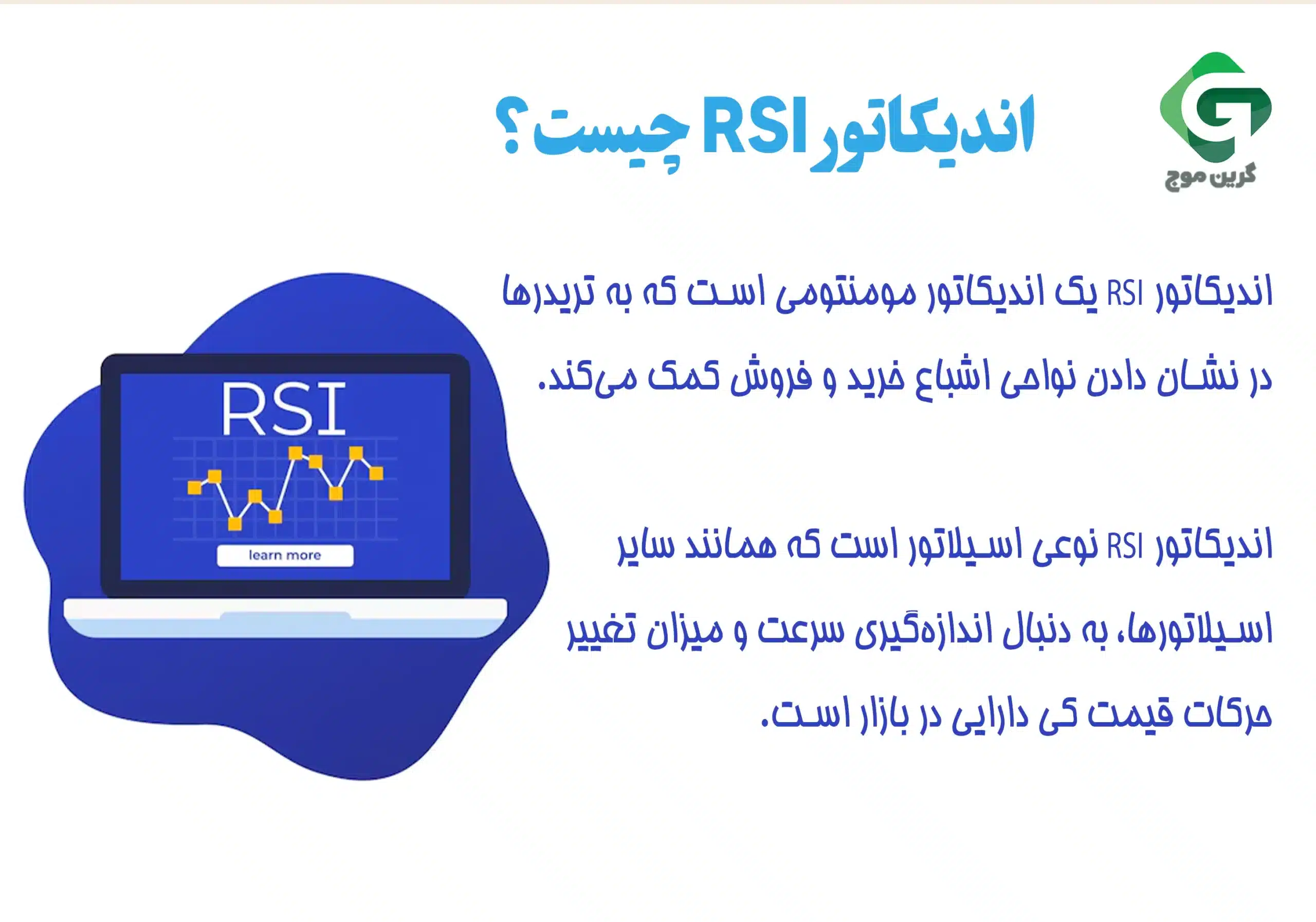 راهنمای استفاده از اندیکاتور RSI در فارکس 1 اندیکاتور RSI چیست؟
