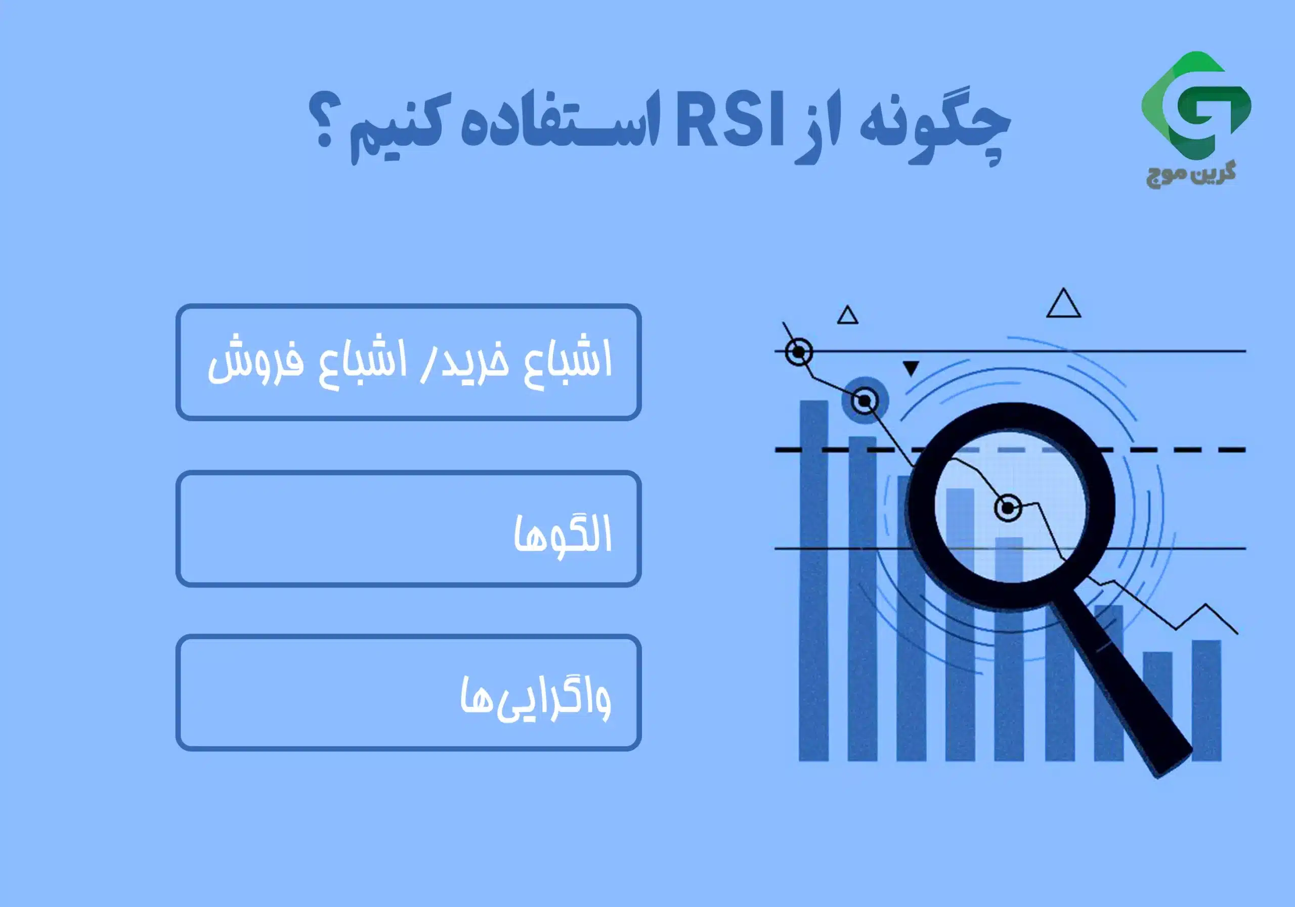 راهنمای استفاده از اندیکاتور RSI در فارکس 3 چگونه از RSI استفاده کنیم؟