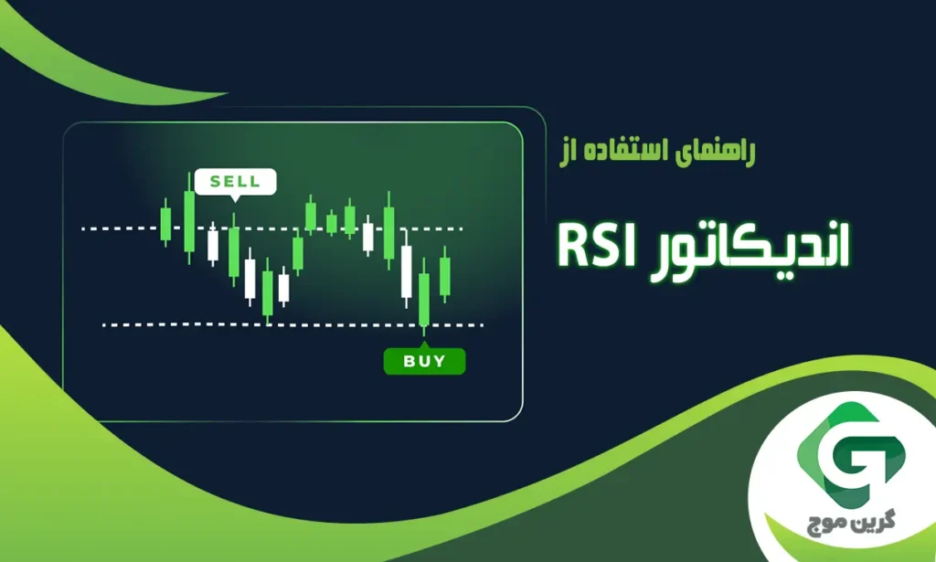راهنمای استفاده از اندیکاتور RSI در فارکس
