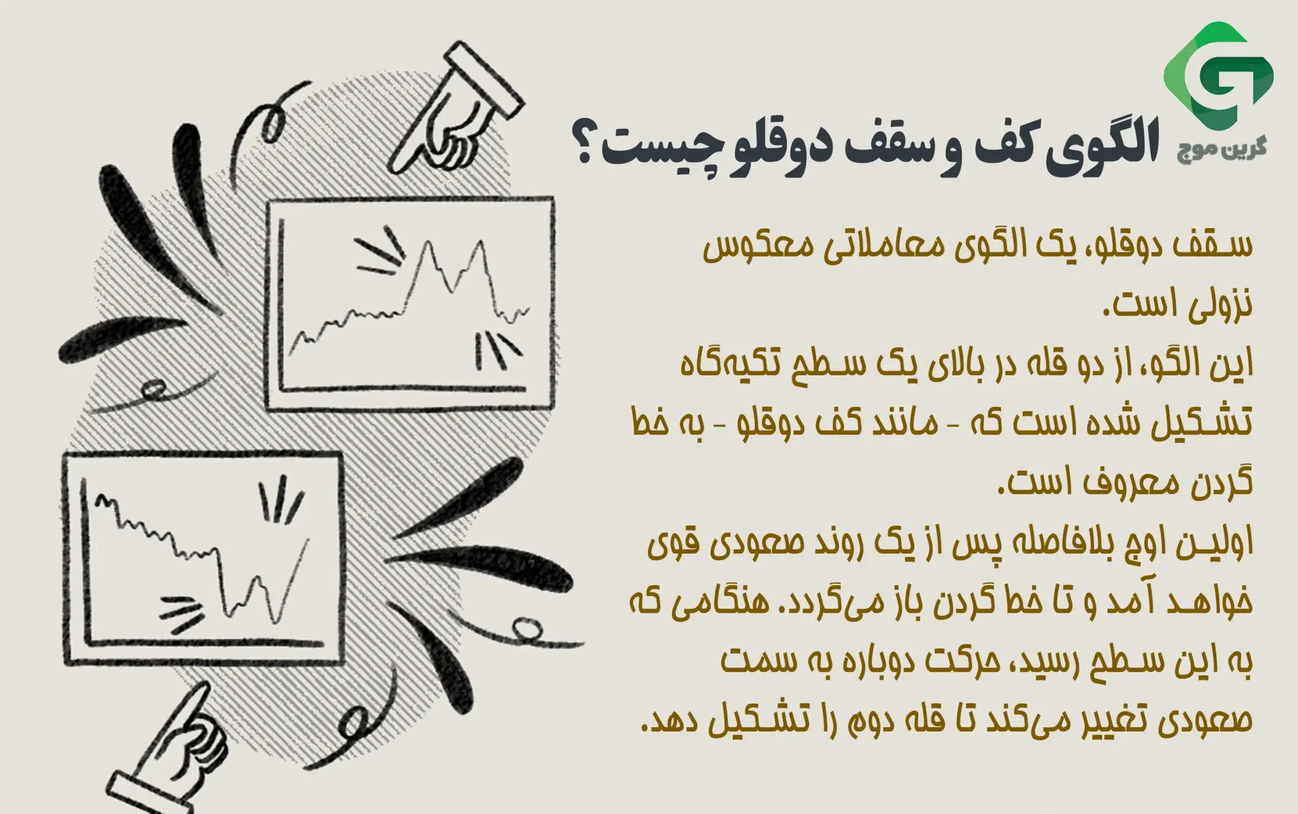 الگوی کف و سقف دوقلو چیست و چگونه با آنها ترید کنیم؟ 3 الگوی کف و سقف دوقلو