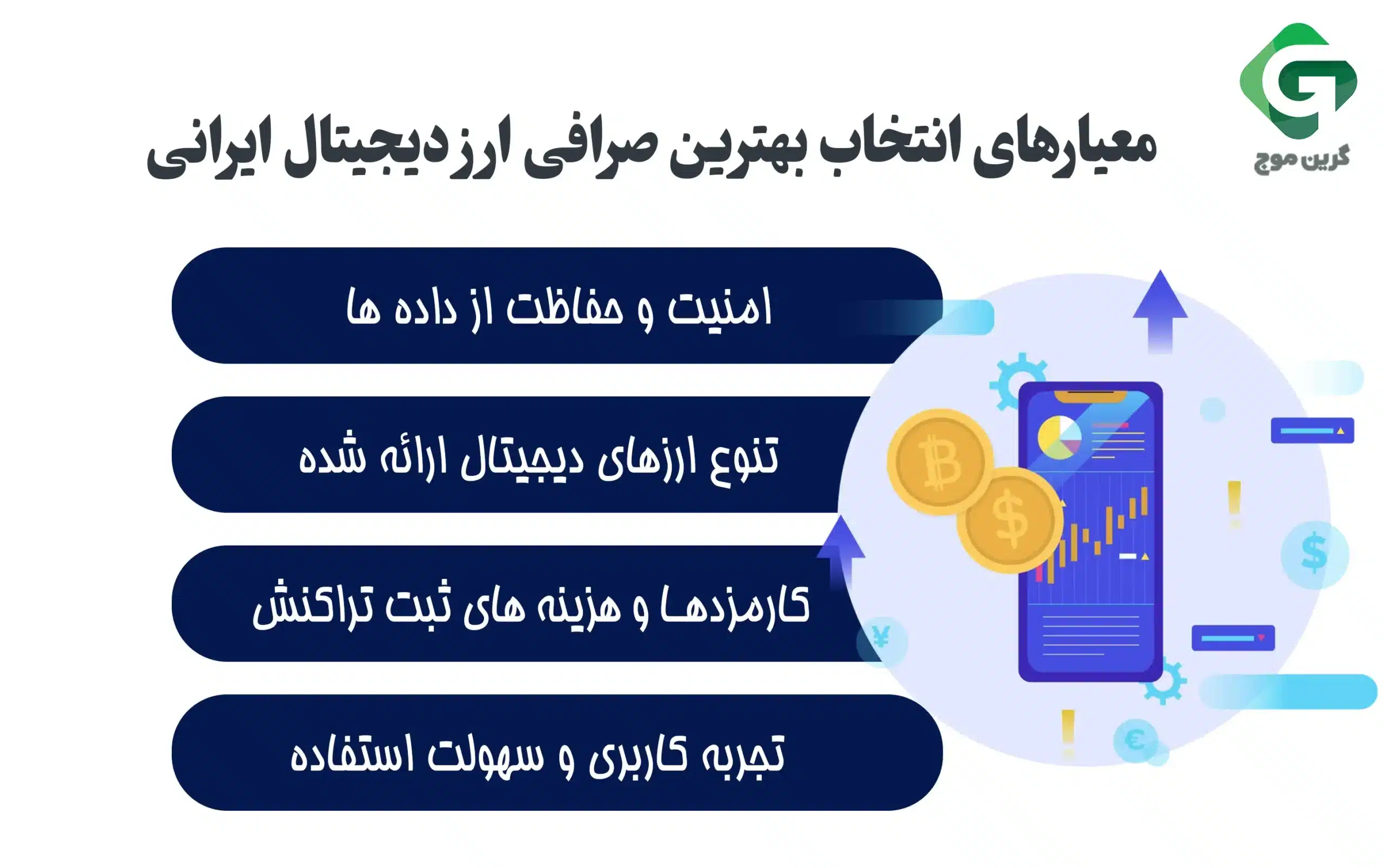 بهترین صرافی ایرانی کدام است ؟ و نحوه احراز هویت آن ها 1 معیارهای انتخاب بهترین صرافی ایرانی
