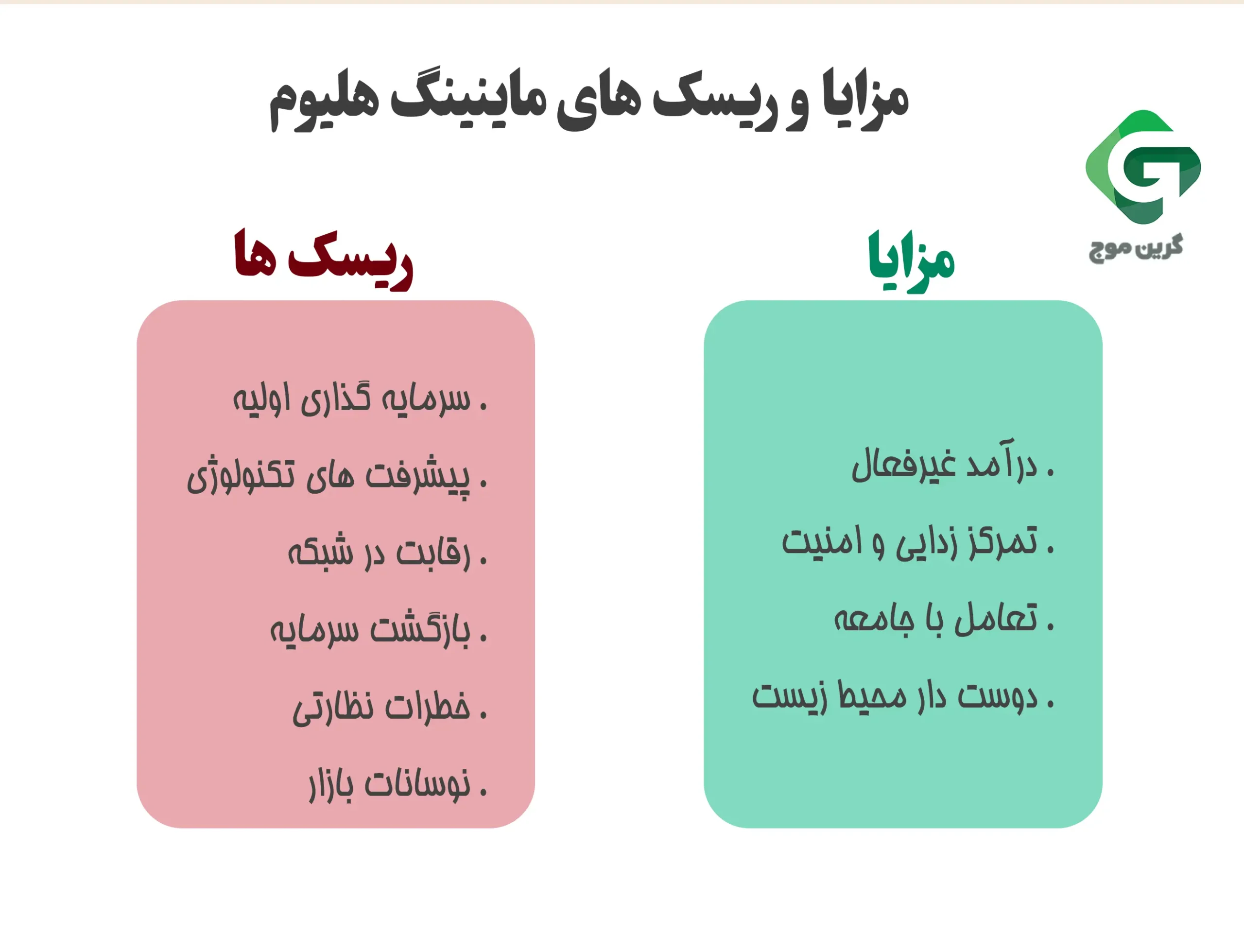 مزایای شبکه هلیم