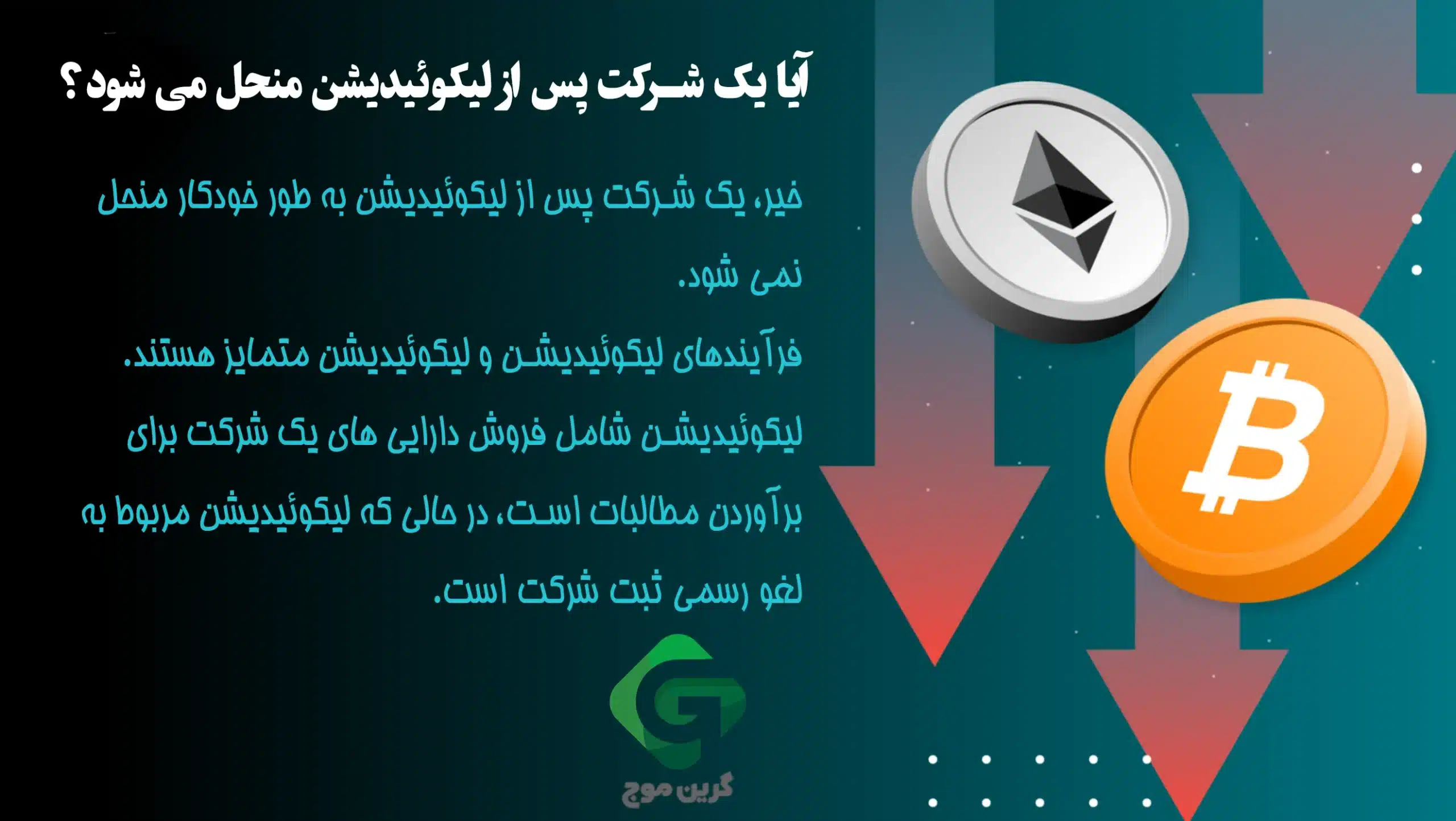 لیکویید شدن شرکت های کریپتویی به چه معناست؟ 2 آیا یک شرکت پس از لیکویید شدن منحل می شود؟
