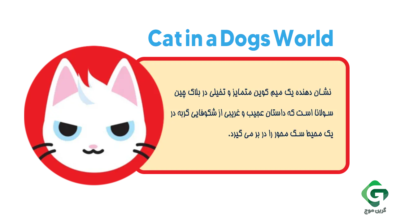 3. Cat in a Dogs World (MEW)