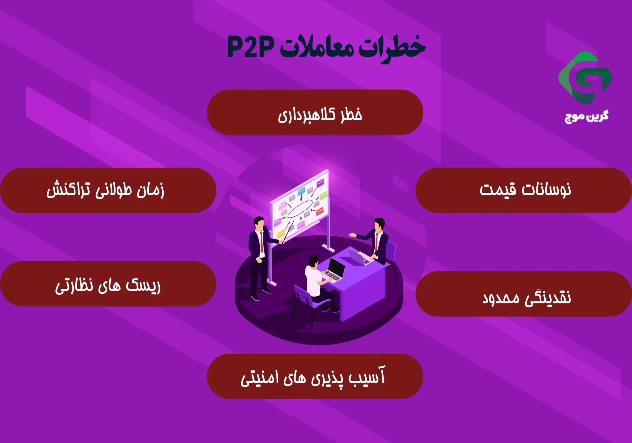 خطرات معاملات همتا به همتا P2P