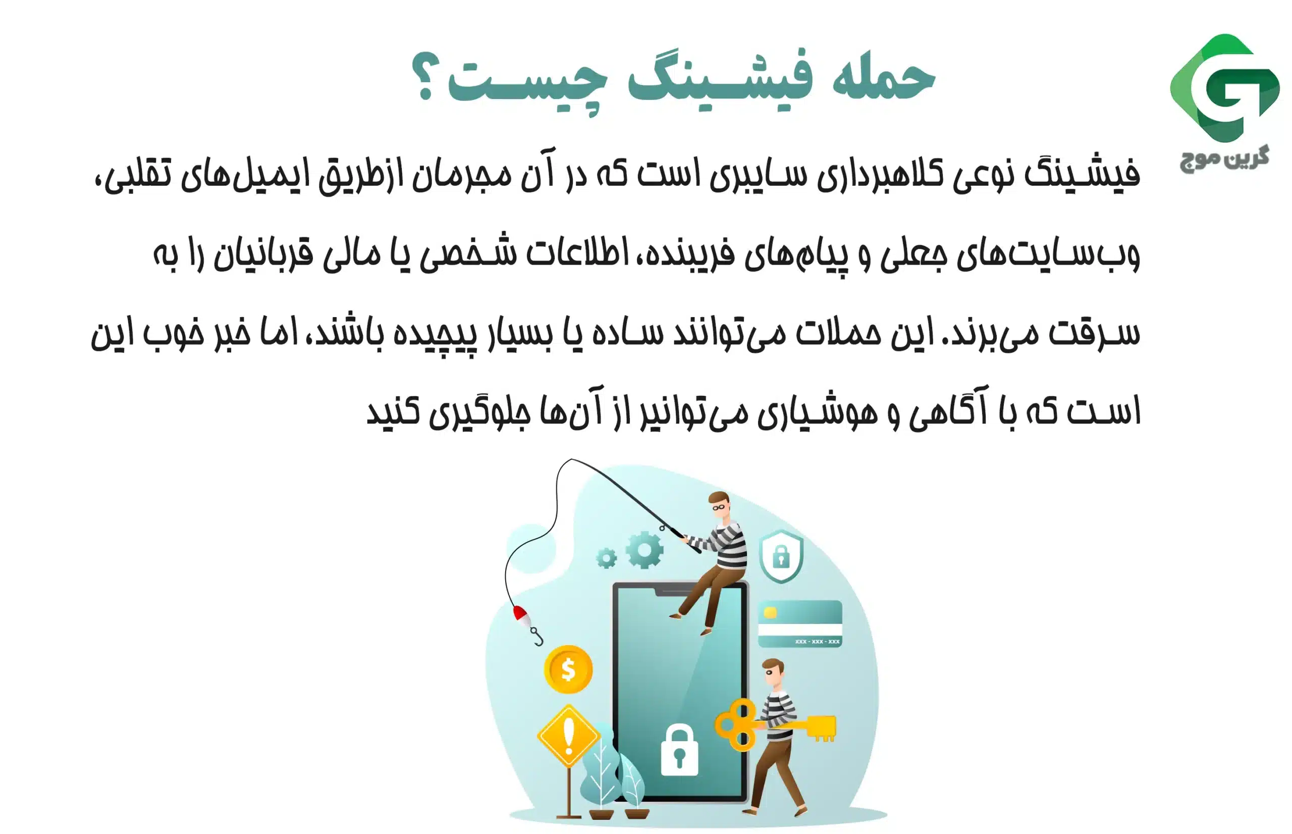 برترین کلاهبرداری های فیشینگ ارز دیجیتال ؛ چگونه آن ها را بشناسیم و ایمن بمانیم 1 حمله فیشینگ چیست؟
