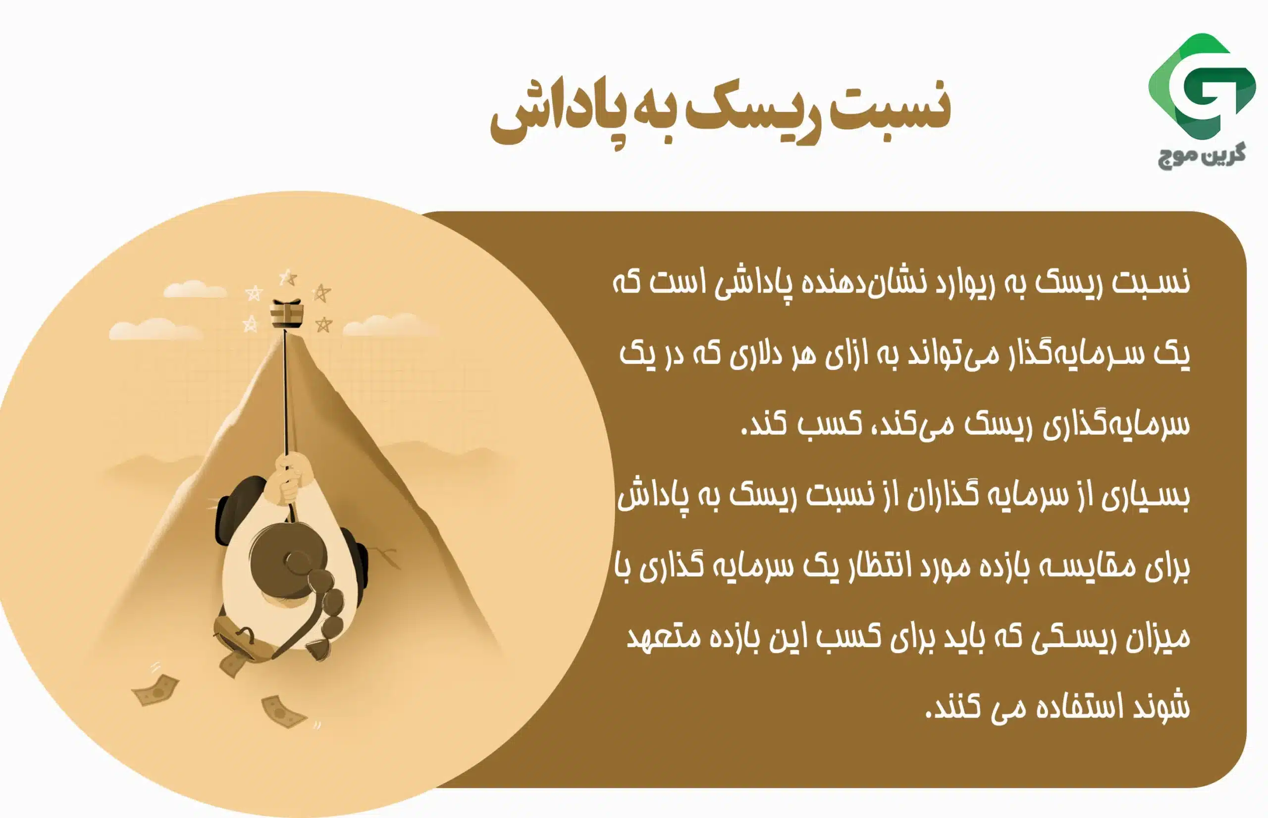 نسبت ریسک به ریوارد (پاداش) در معاملات ارزهای دیجیتال چیست و چگونه از آن استفاده کنیم؟ 1 نسبت ریسک به ریوارد چگونه کار می کند؟