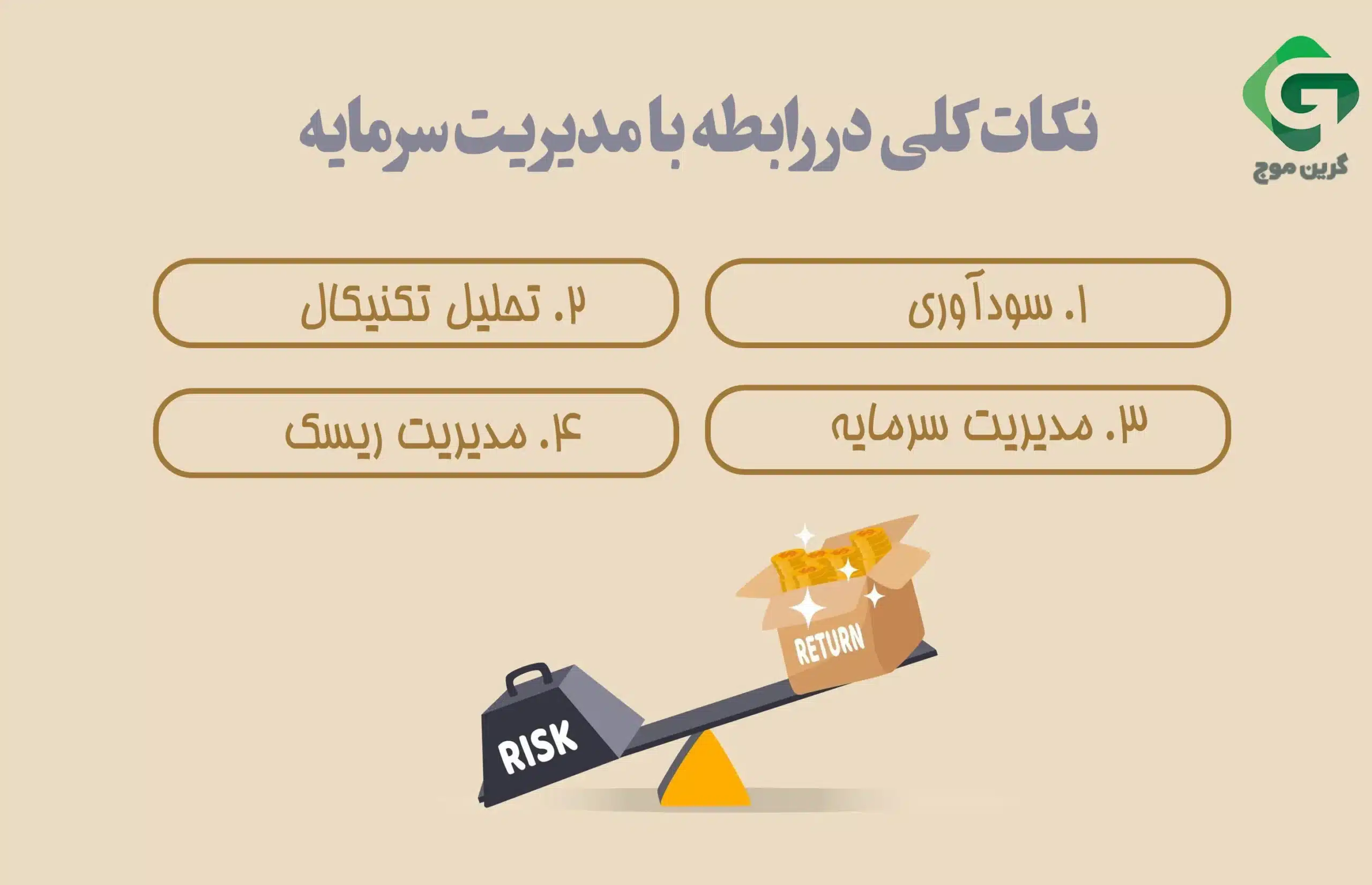 نسبت ریسک به ریوارد (پاداش) در معاملات ارزهای دیجیتال چیست و چگونه از آن استفاده کنیم؟ 2 نکات کلی در رابطه با مدیریت سرمایه