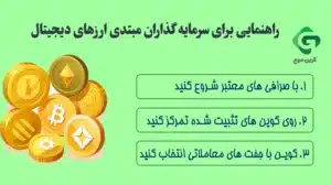 ۱۵ ارز دیجیتال برتر برای خرید و سرمایه گذاری بلند مدت 2 مجموعه گسترده ای از ارزهای دیجیتال، از بیت کوین و اتریوم گرفته تا Dogecoin و Tether، می تواند برای تازه واردان به چشم انداز ارزهای دیجیتال بسیار دلهره آور باشد. برای کمک به شما در پیمایش در این فضا، در اینجا ده ارز دیجیتال پیشرو برای سرمایه گذاری در نظر گرفته شده است که بر اساس ارزش بازار آن ها تعیین می شود، که منعکس کننده ارزش کل تمام سکه های در حال گردش است.