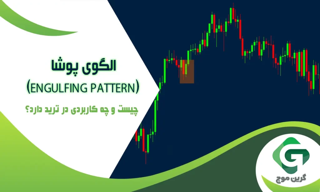 الگوی پوشا (Engulfing Pattern) چیست و چه کاربردی در ترید دارد؟