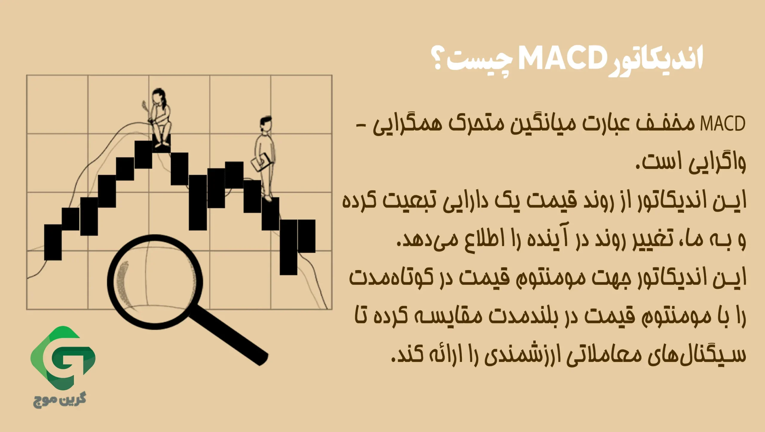 آشنایی کامل با اندیکاتور MACD 1 اندیکاتور MACD چیست؟