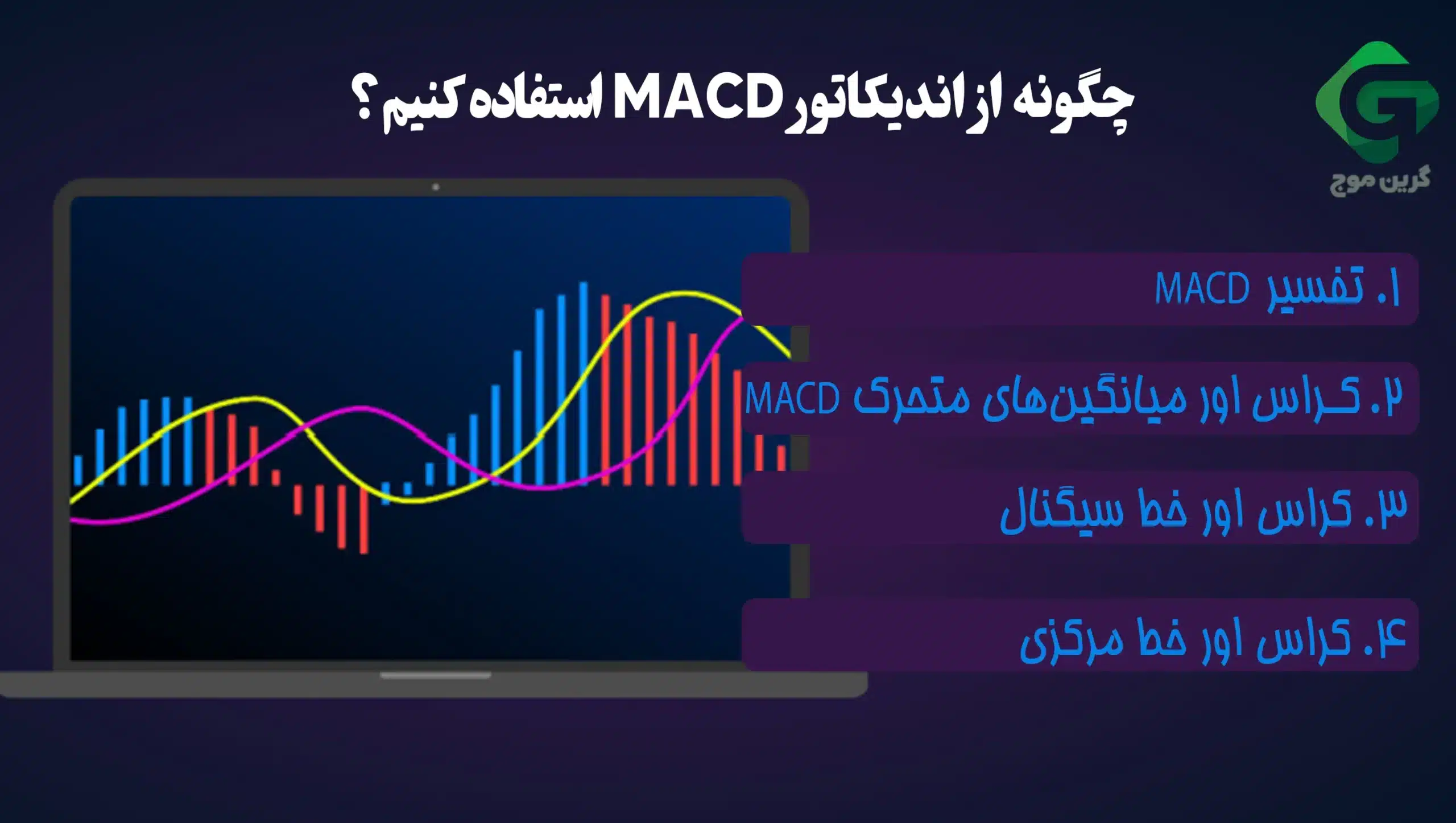 آشنایی کامل با اندیکاتور MACD 2 چگونه از اندیکاتور MACD استفاده کنیم؟