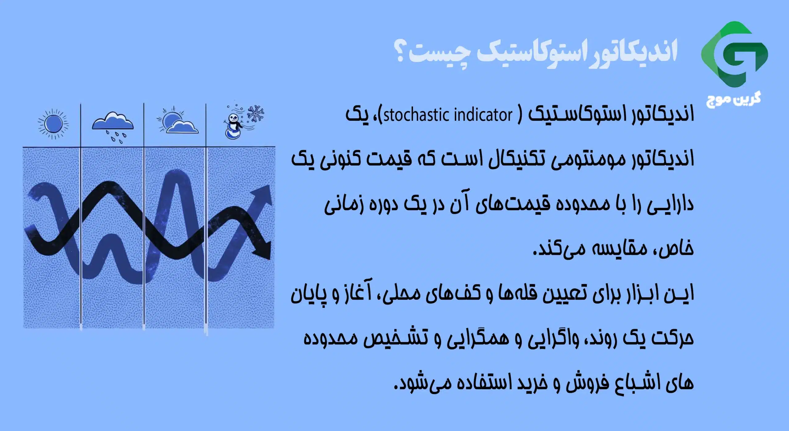 آموزش کامل اندیکاتور استوکاستیک (Stochastic Indicator) 1 اندیکاتور استوکاستیک چیست؟