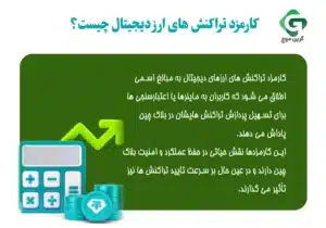 کارمزد تراکنش ارزهای دیجیتال به کیف پول؛ راهنمای مبتدیان (2024) 1 کارمزد تراکنش ارزهای دیجیتال