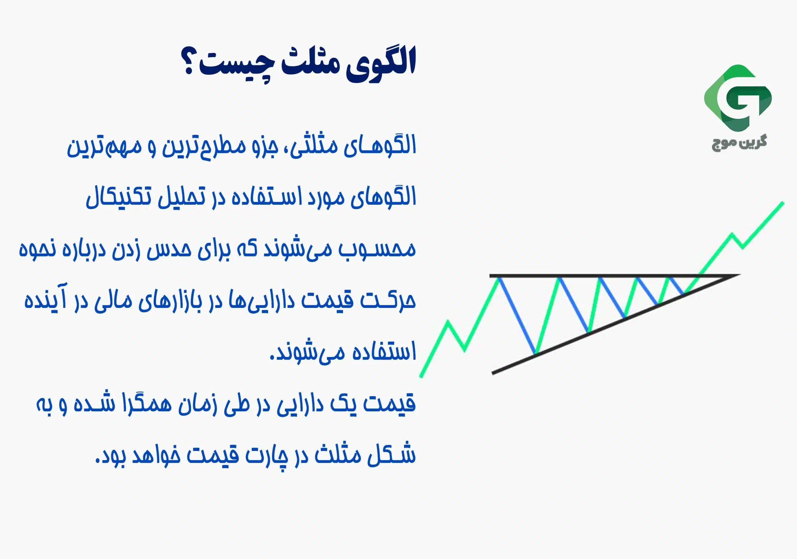همه چیز درباره الگوی مثلث (Triangle Pattern) در تحلیل تکنیکال 1 الگوی مثلث چیست؟
