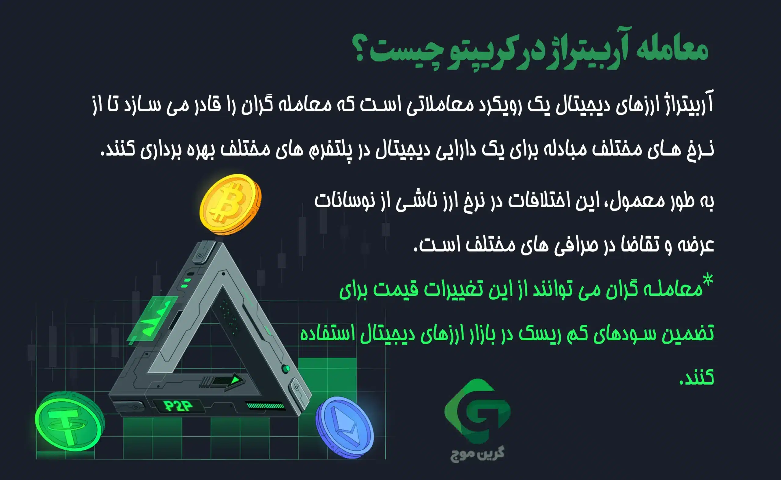 آربیتراژ ارزهای دیجیتال؛ راهنمای کامل برای ایجاد سودهای کم خطر 1 معامله آربیتراژ در کریپتو چیست؟