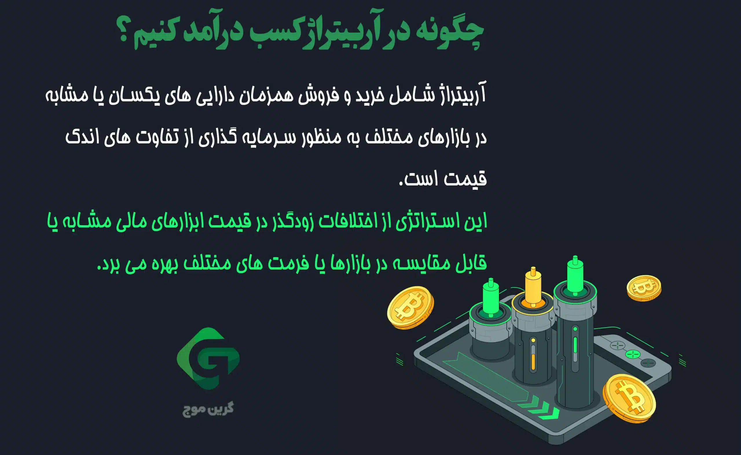آربیتراژ ارزهای دیجیتال؛ راهنمای کامل برای ایجاد سودهای کم خطر 3 چگونه در آربیتراژ کسب درآمد کنیم؟