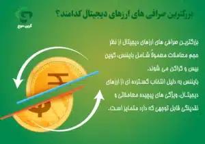 بهترین صرافی ارز دیجیتال برای خرید بیت کوین 1 بزرگترین صرافی های ارز دیجیتال کدامند